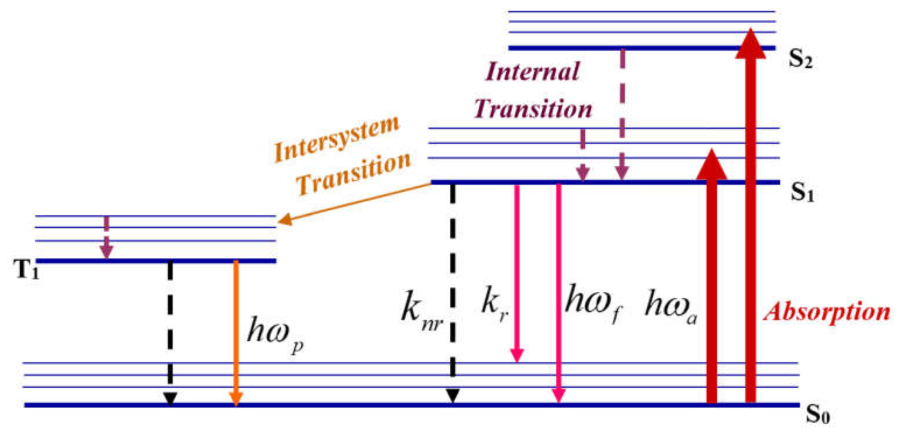 Applsci 09 01497 g001