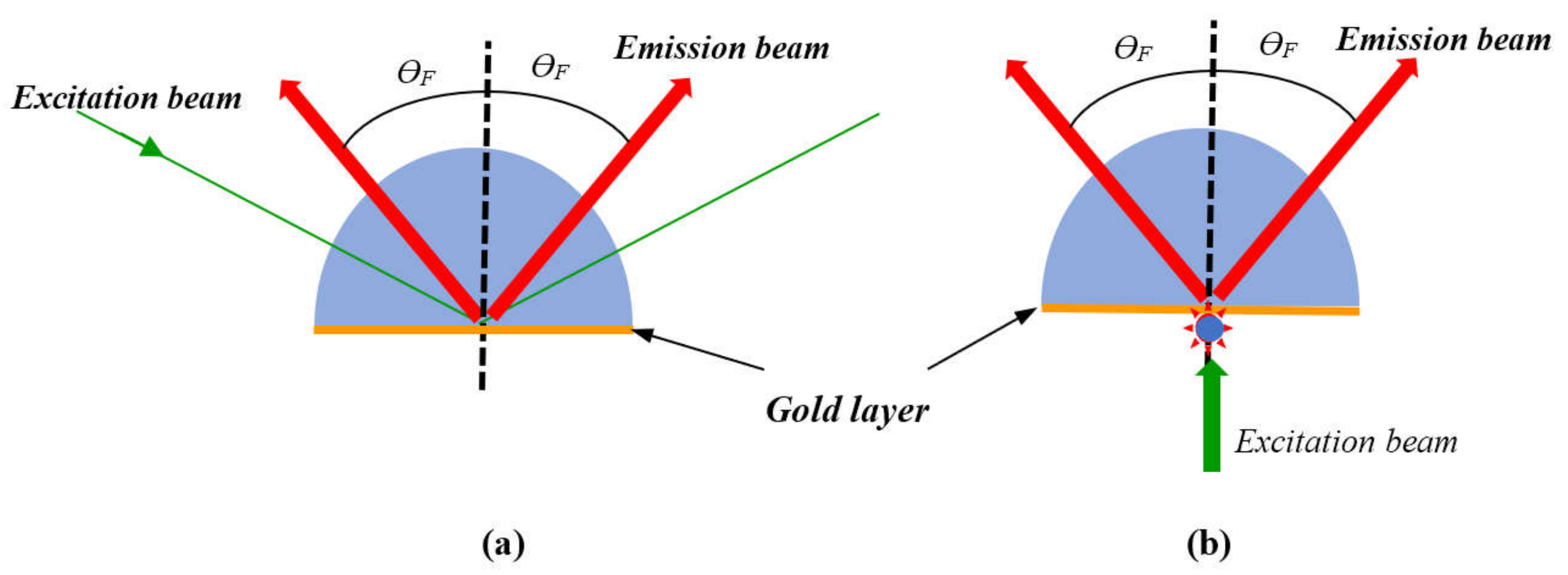 Applsci 09 01497 g005