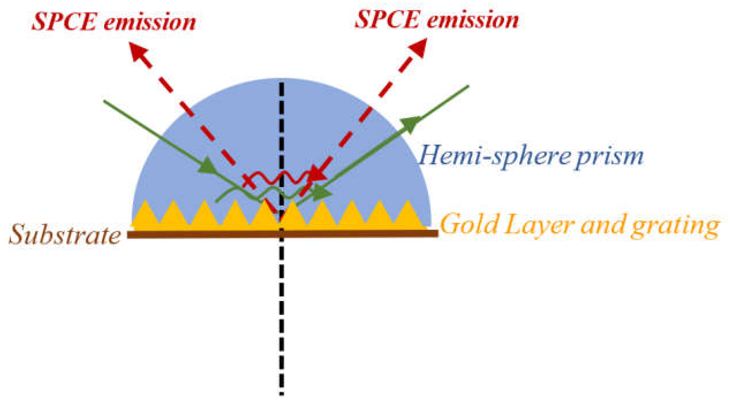 Applsci 09 01497 g007