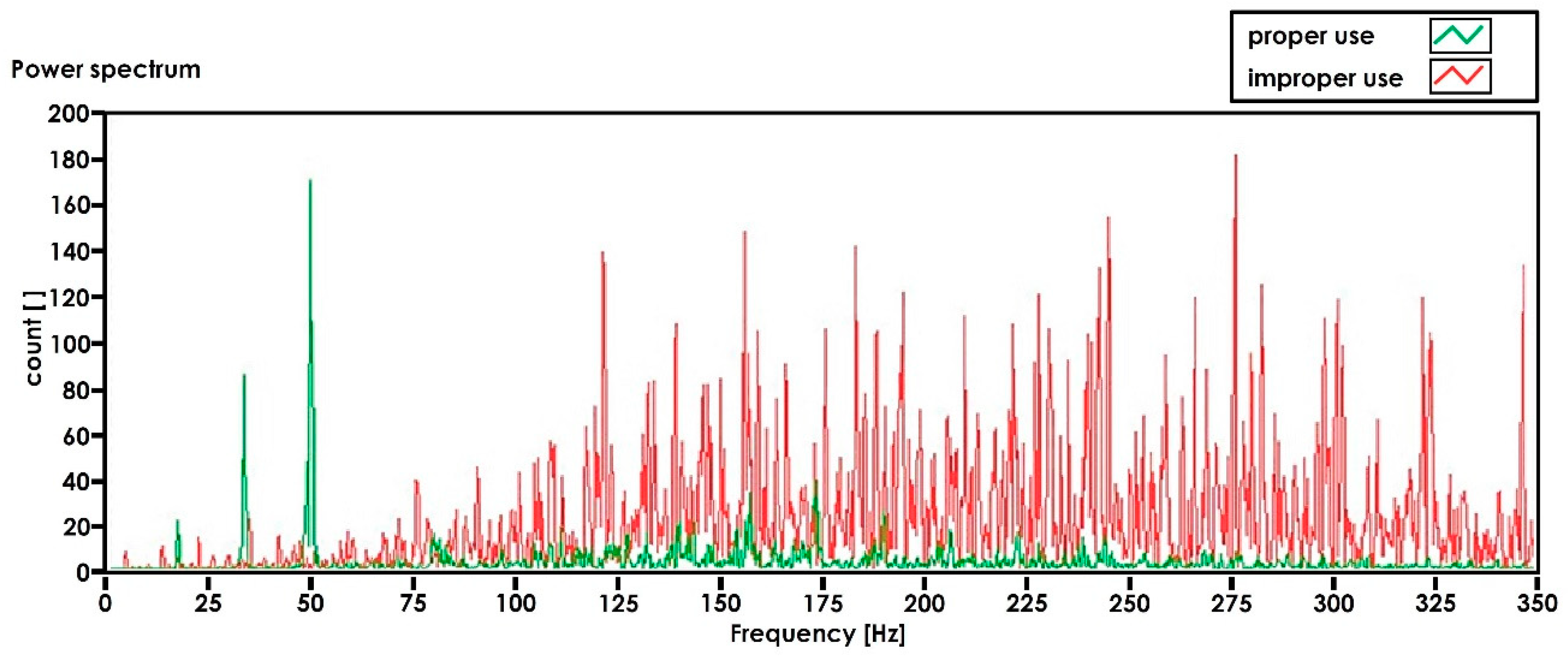 Applsci 09 01500 g010 550
