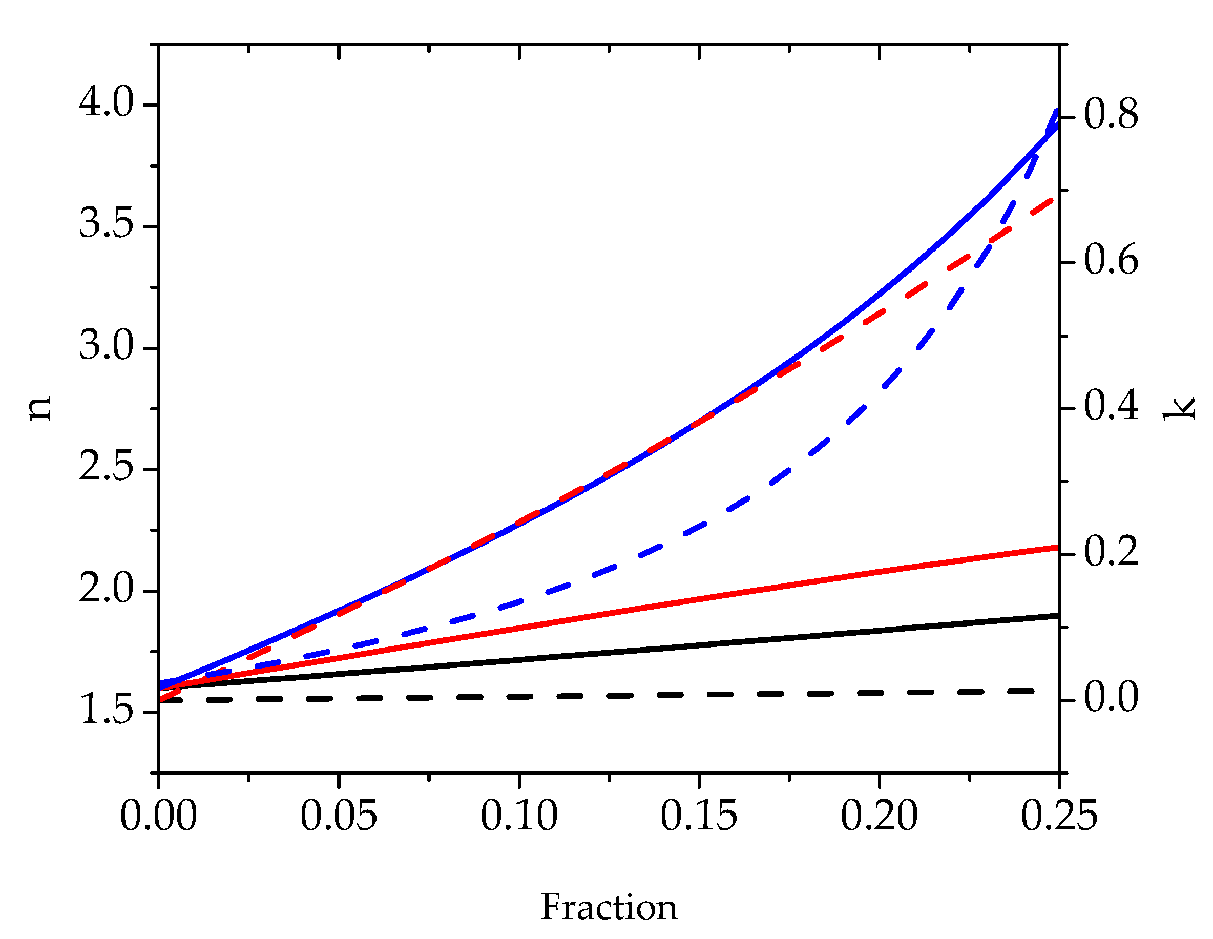 Applsci 09 01501 g003 Applsci 09 01501 g003