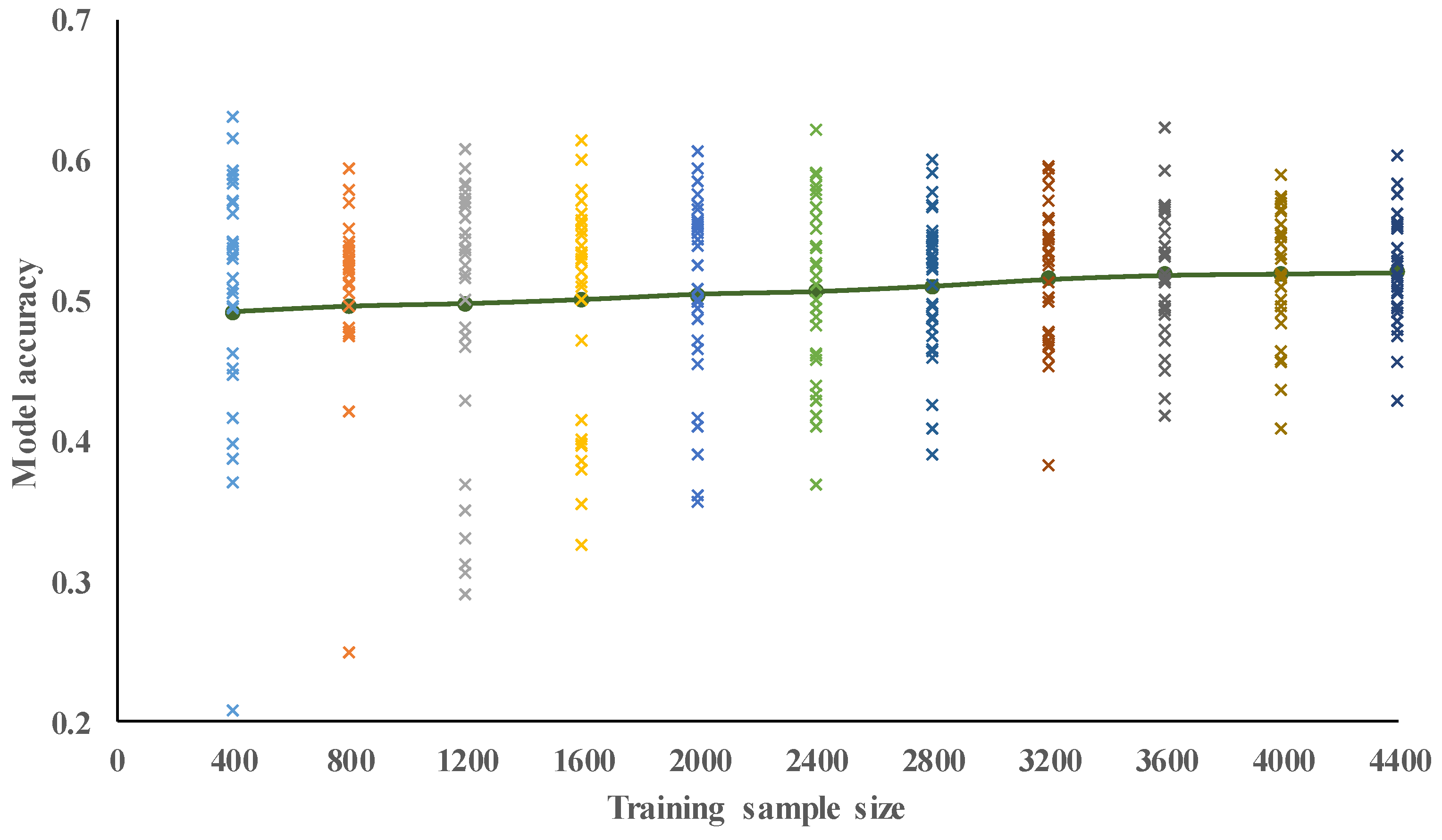 Applsci 09 01502 g006 Applsci 09 01502 g006