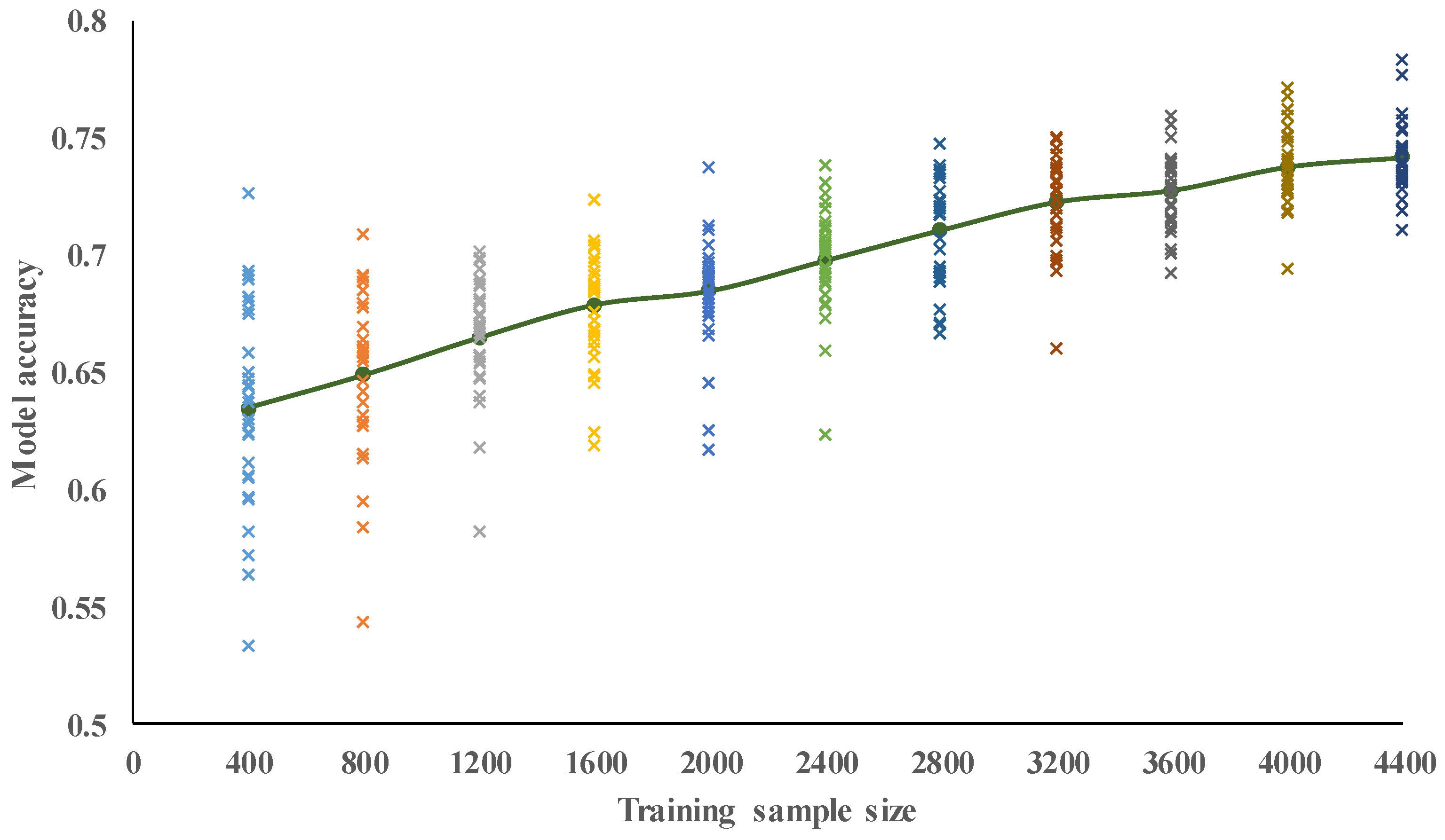 Applsci 09 01502 g008 Applsci 09 01502 g008