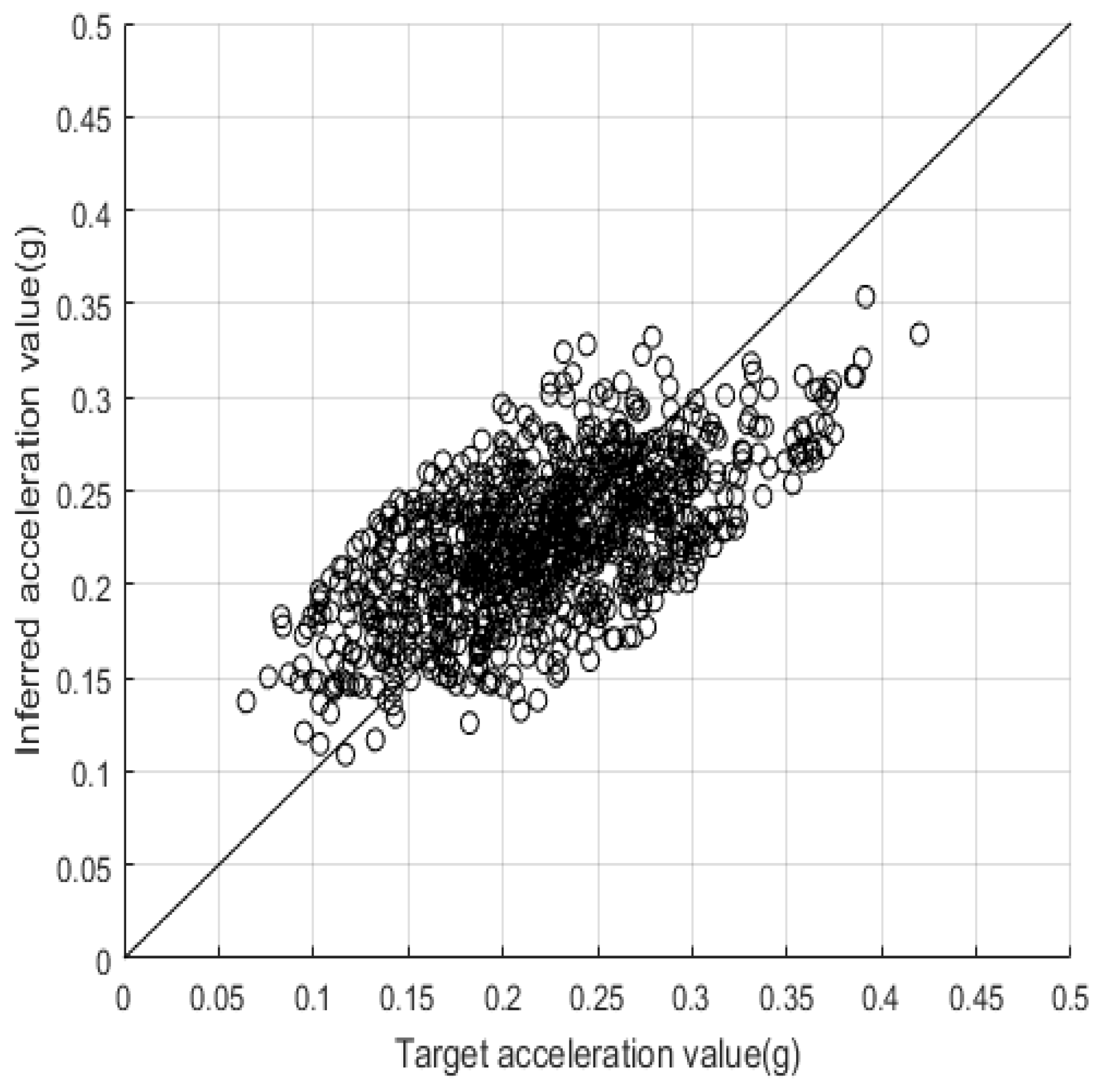 Applsci 09 01502 g011 Applsci 09 01502 g011