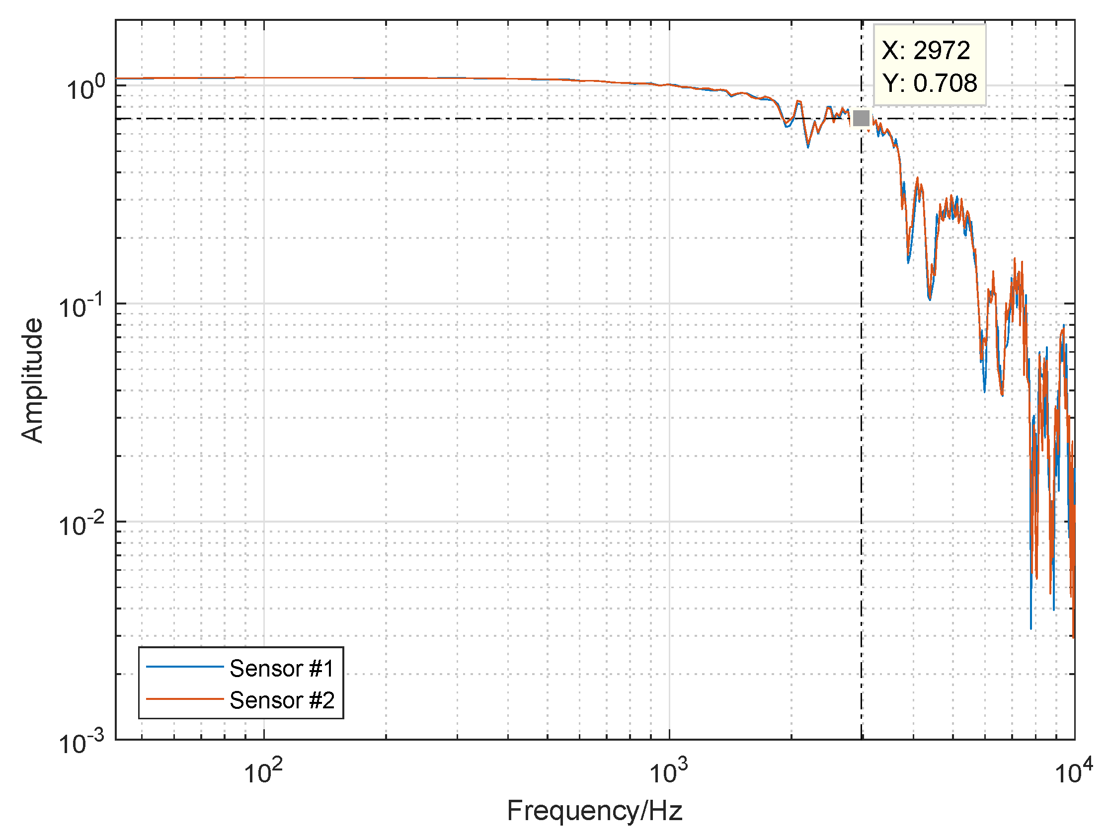 Applsci 09 01505 g002 Applsci 09 01505 g002