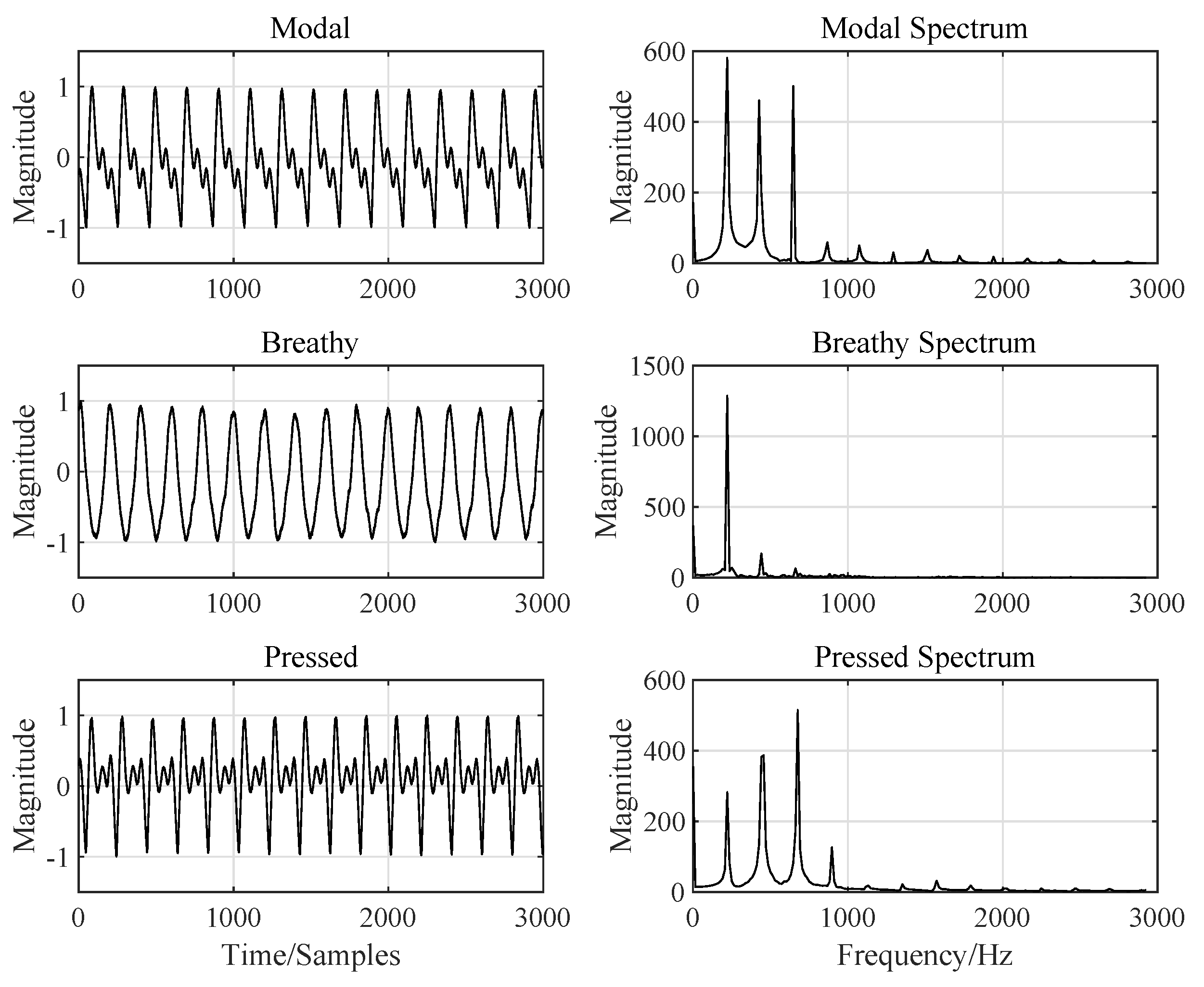 Applsci 09 01505 g004 Applsci 09 01505 g004