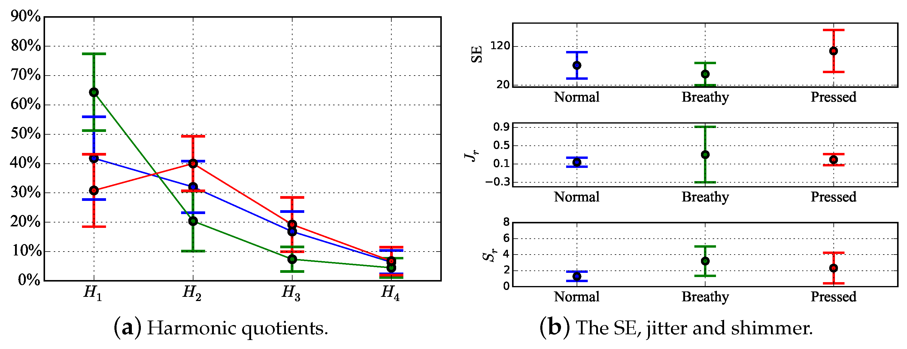 Applsci 09 01505 g005 Applsci 09 01505 g005