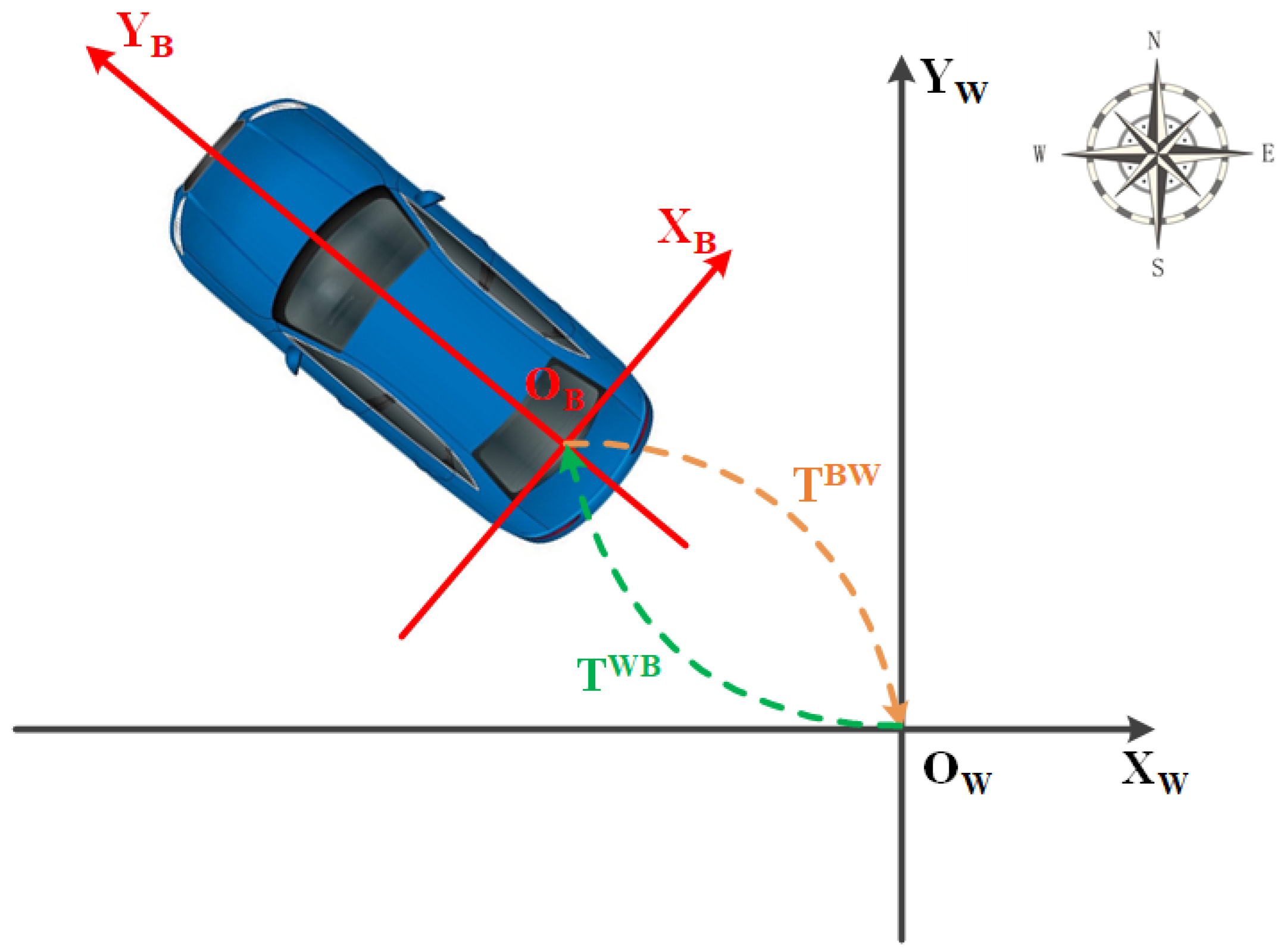 Applsci 09 01506 g002 Applsci 09 01506 g002