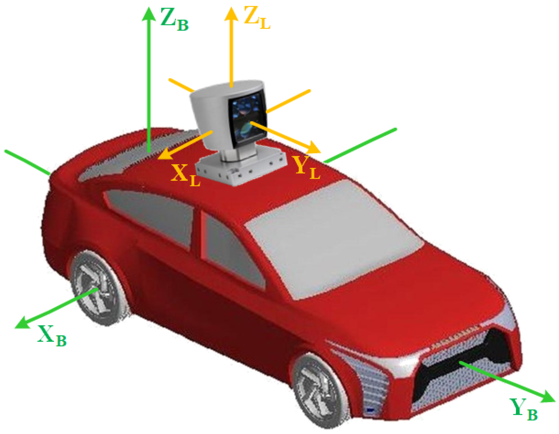 Applsci 09 01506 g003 Applsci 09 01506 g003