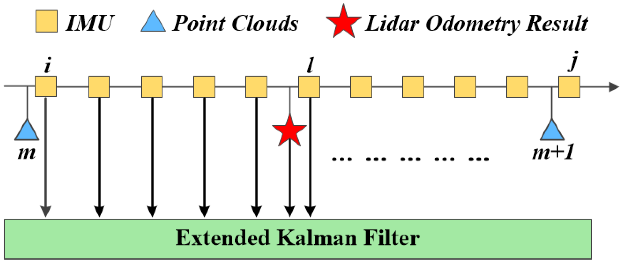 Applsci 09 01506 g005 Applsci 09 01506 g005