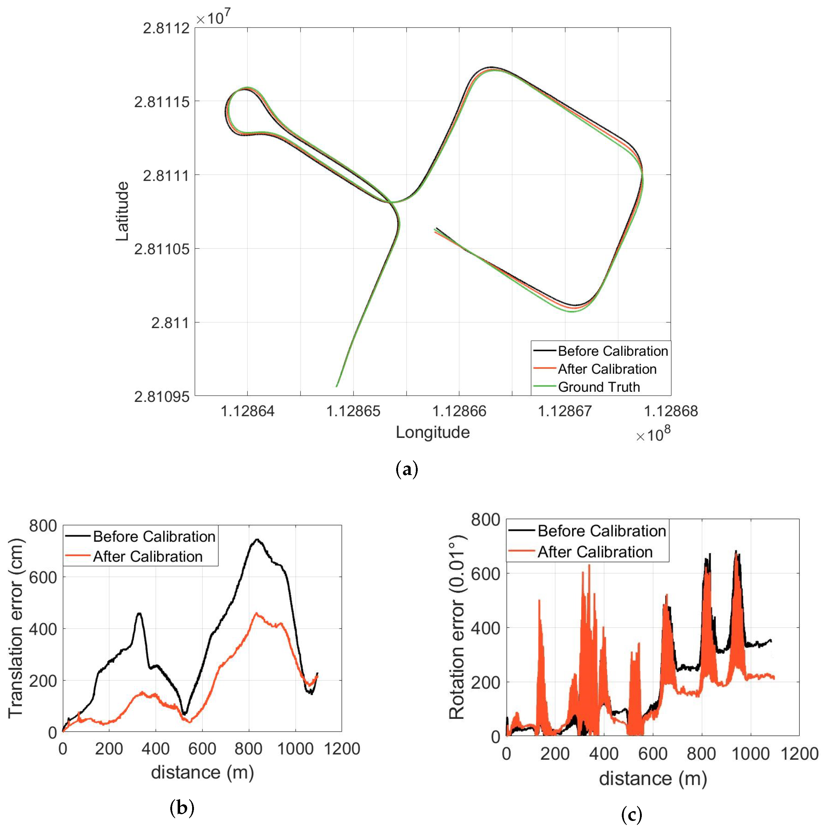 Applsci 09 01506 g009 Applsci 09 01506 g009