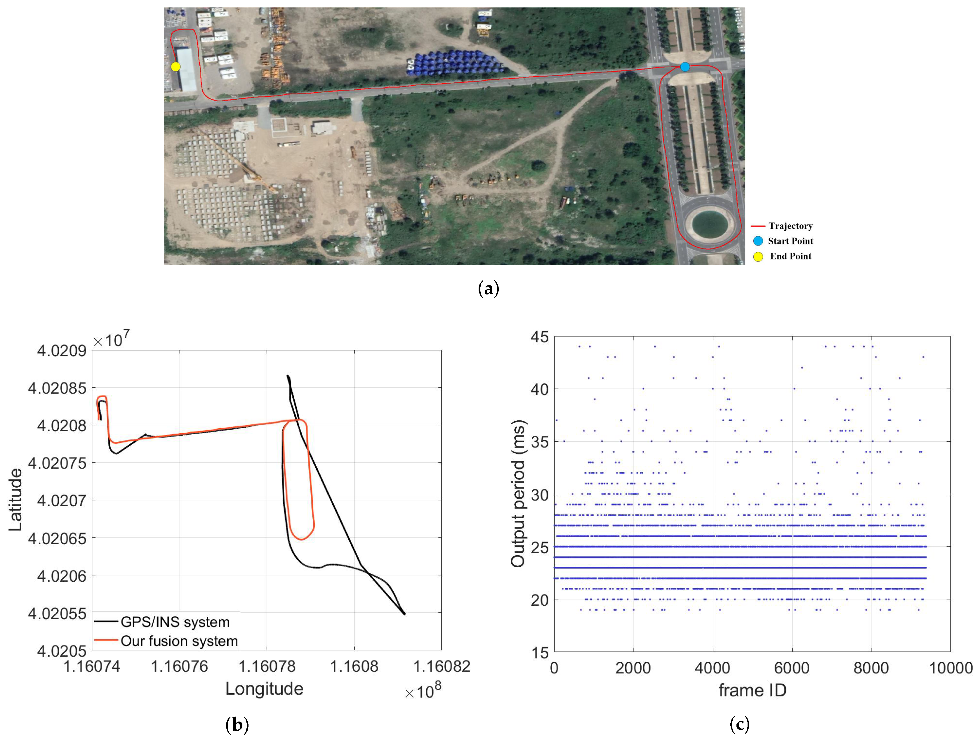 Applsci 09 01506 g013 Applsci 09 01506 g013