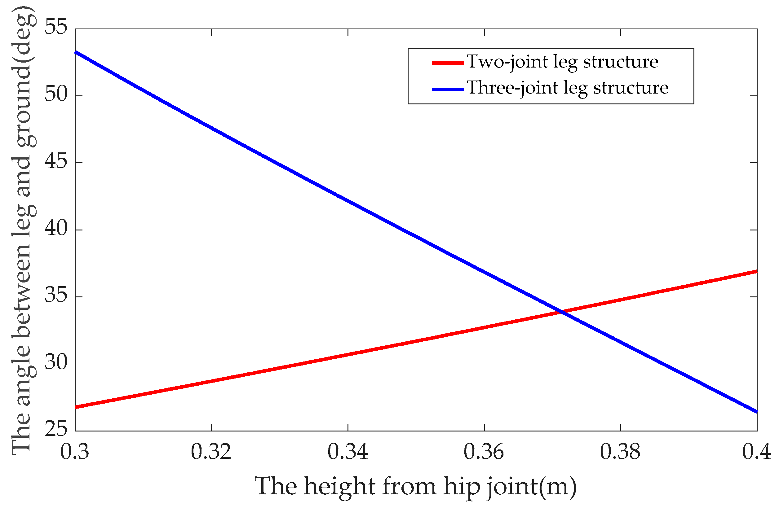 Applsci 09 01508 g003