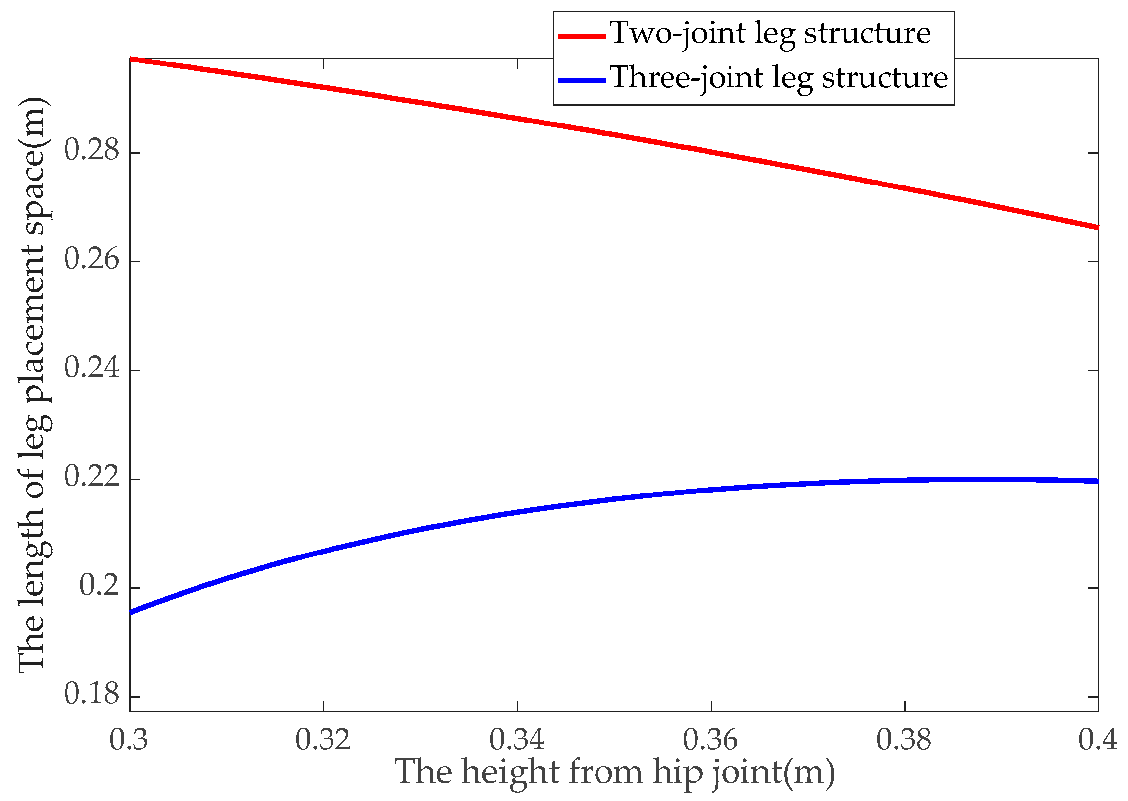 Applsci 09 01508 g004