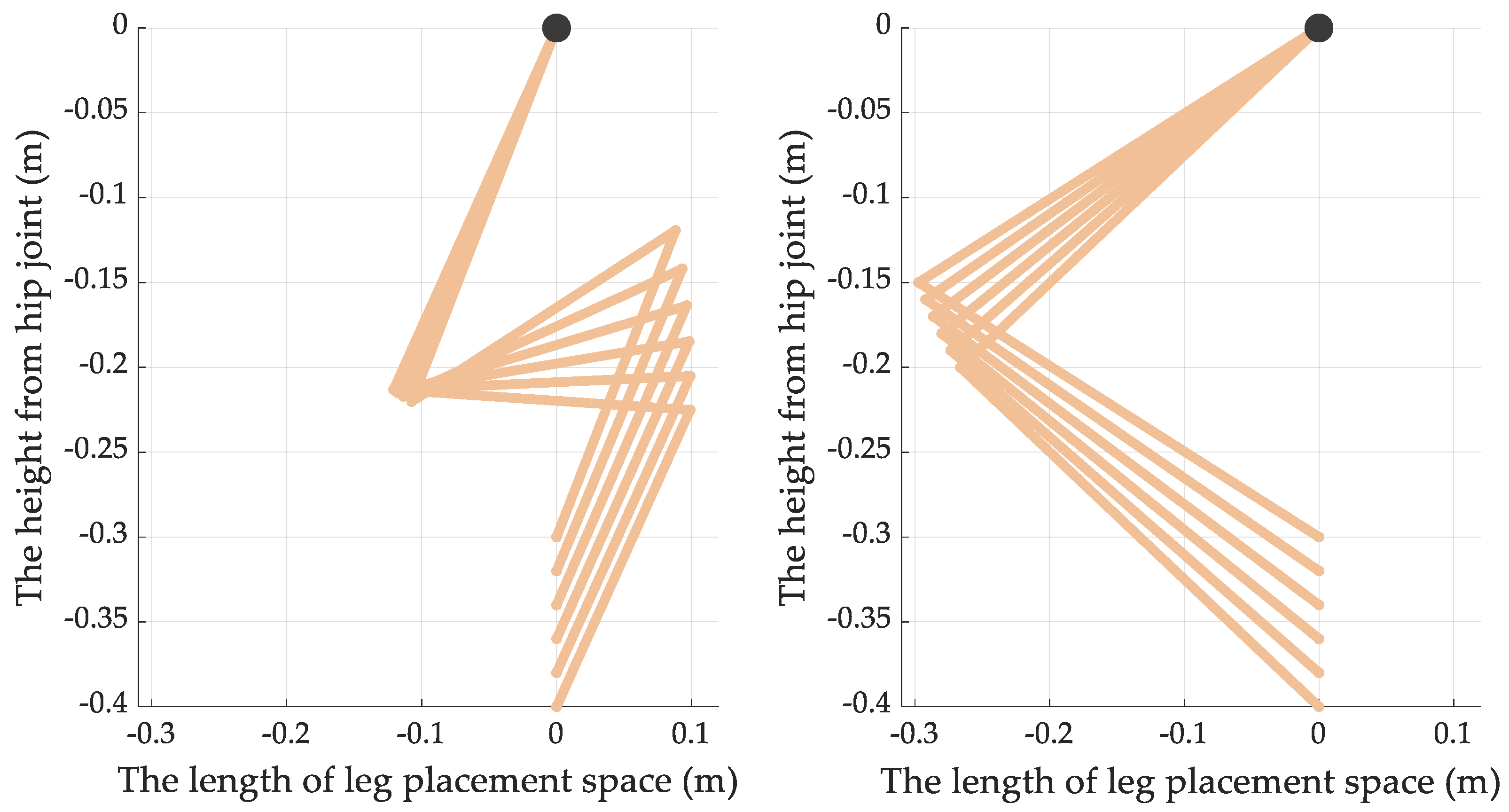 Applsci 09 01508 g005