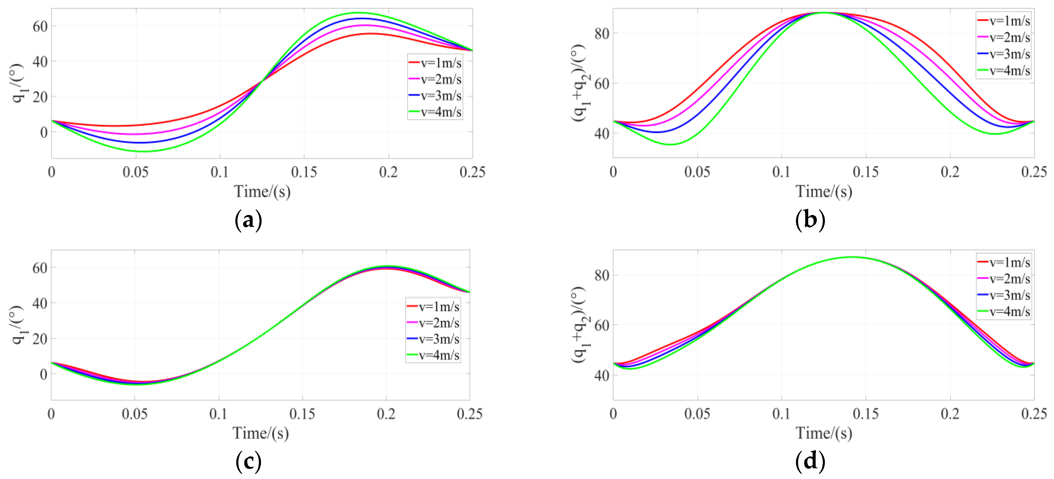 Applsci 09 01508 g014