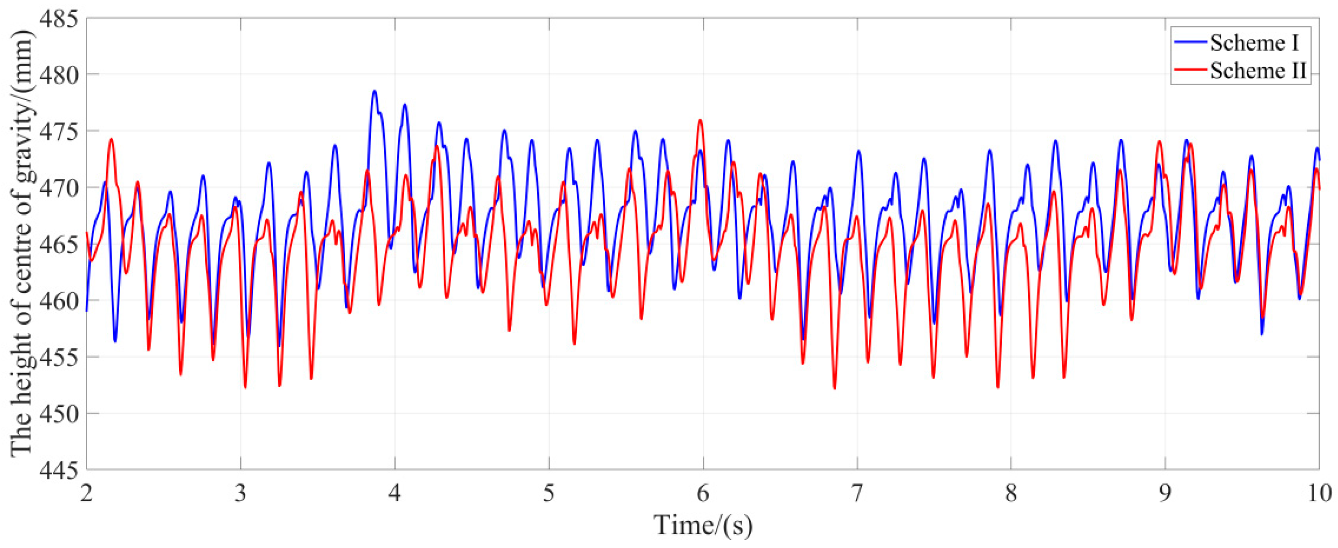 Applsci 09 01508 g016