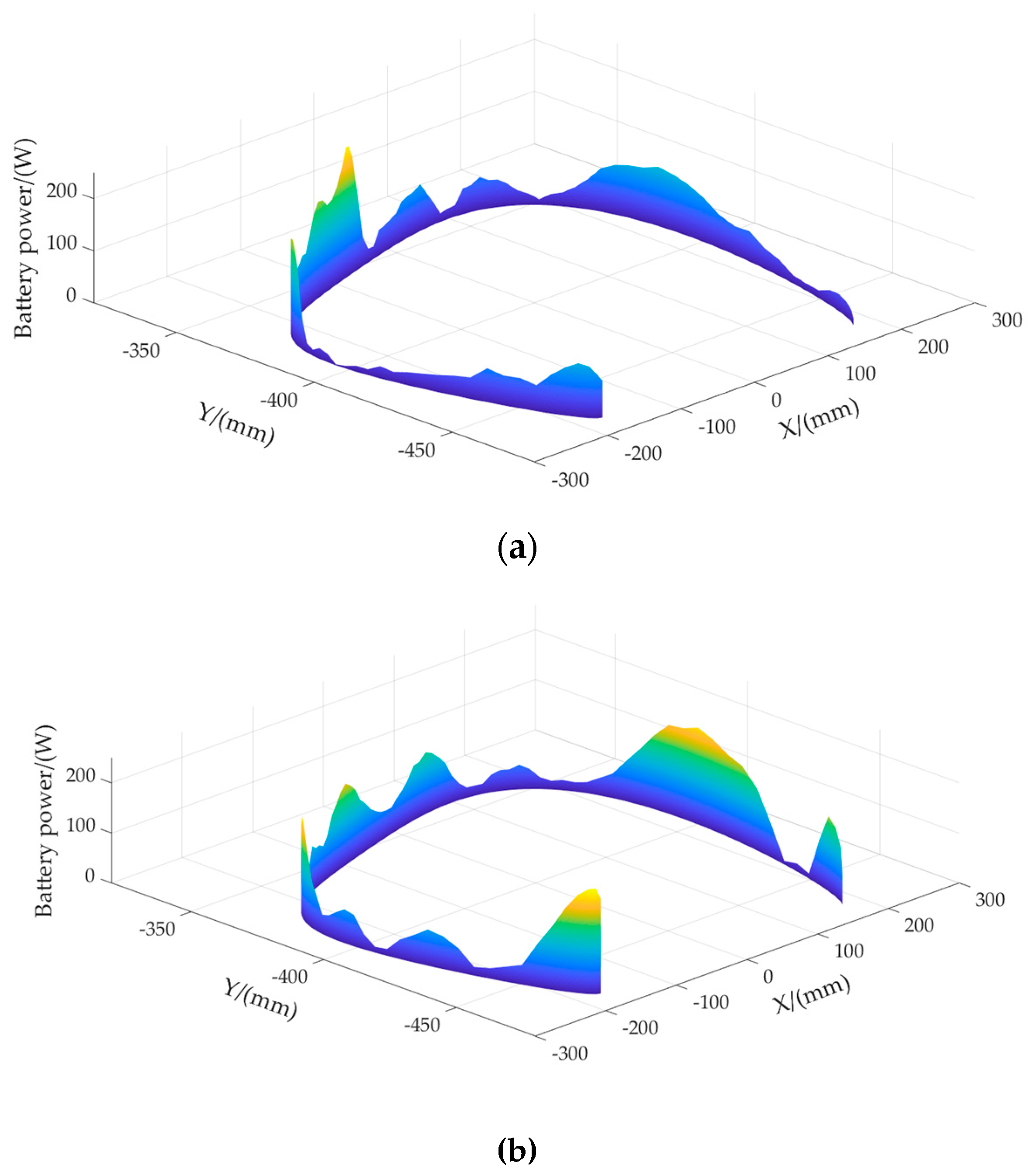 Applsci 09 01508 g021