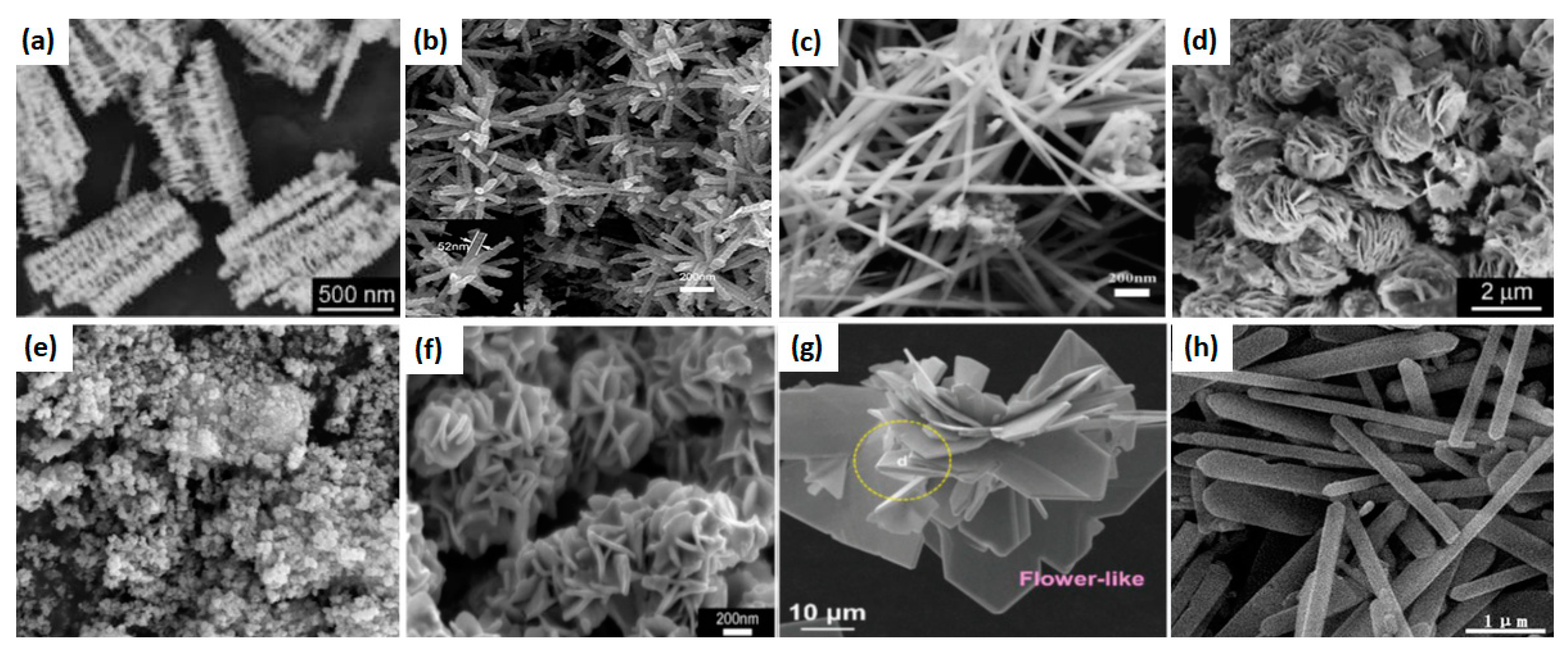 Applsci 09 01511 g004 Applsci 09 01511 g004