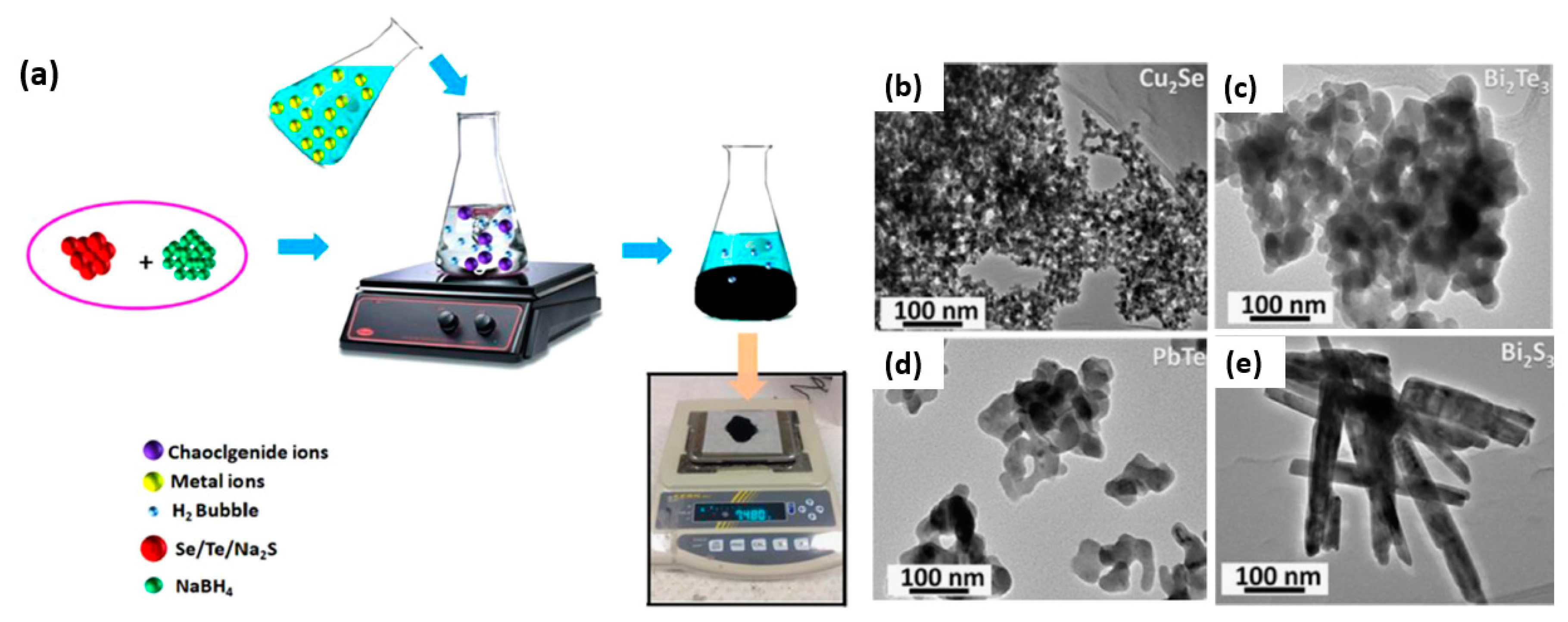 Applsci 09 01511 g006 Applsci 09 01511 g006