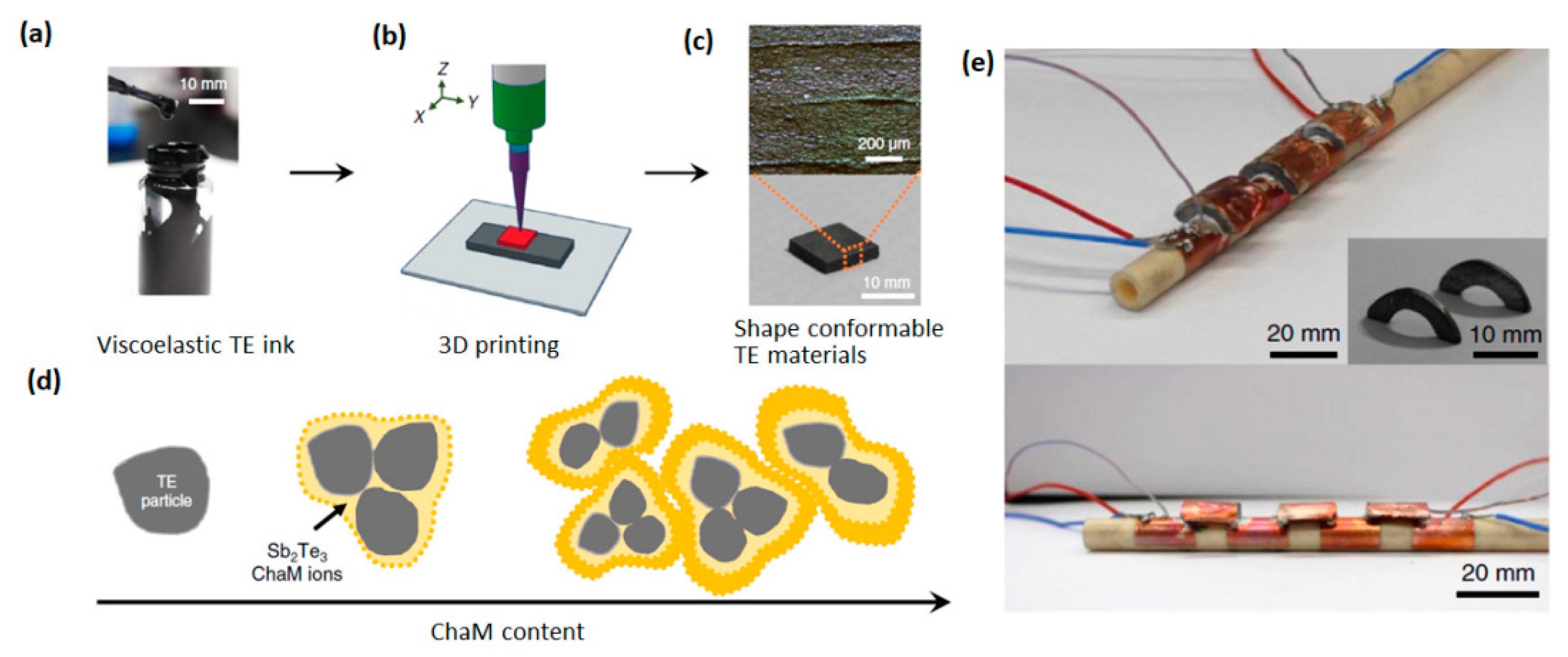 Applsci 09 01511 g010 Applsci 09 01511 g010