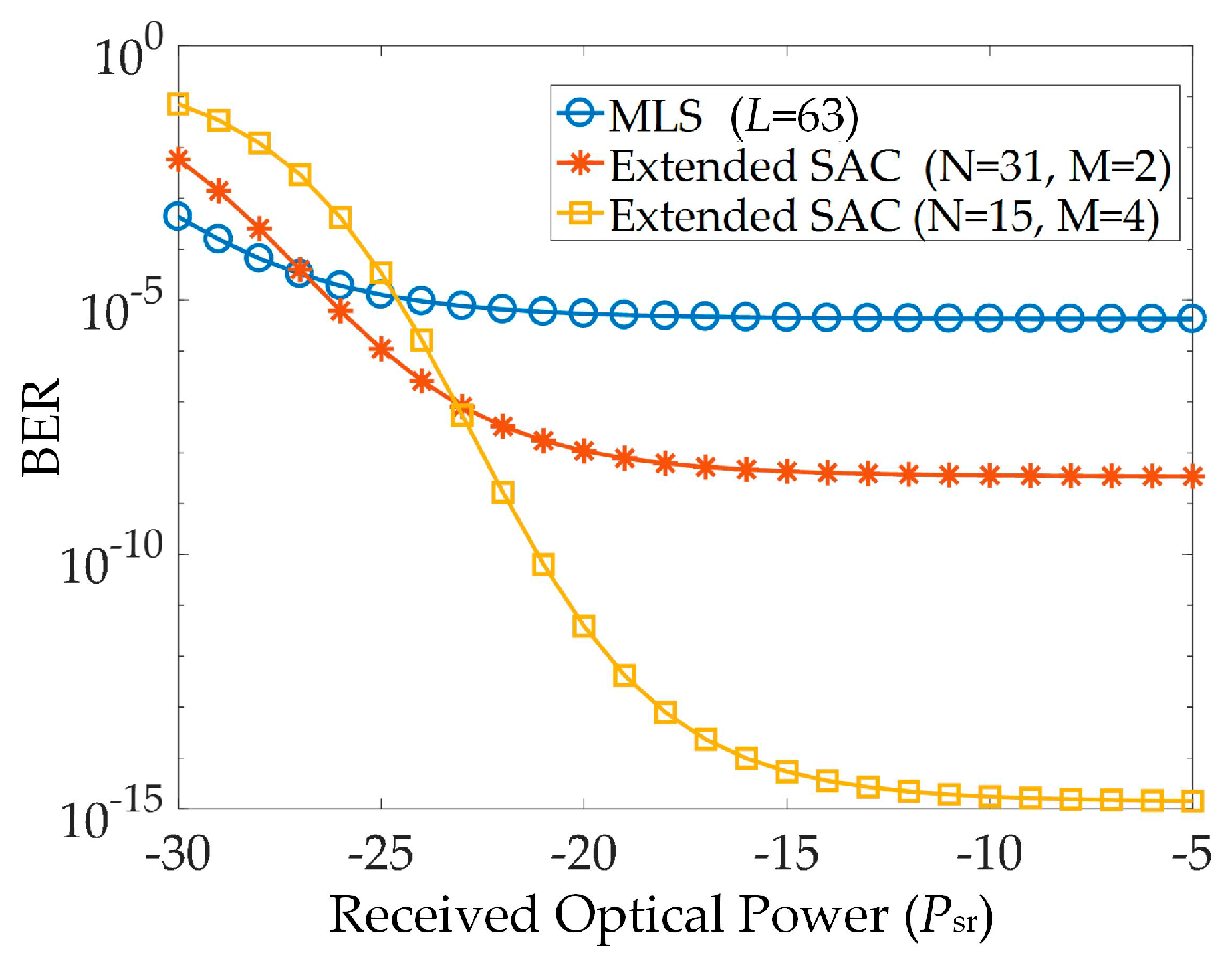 Applsci 09 01513 g009
