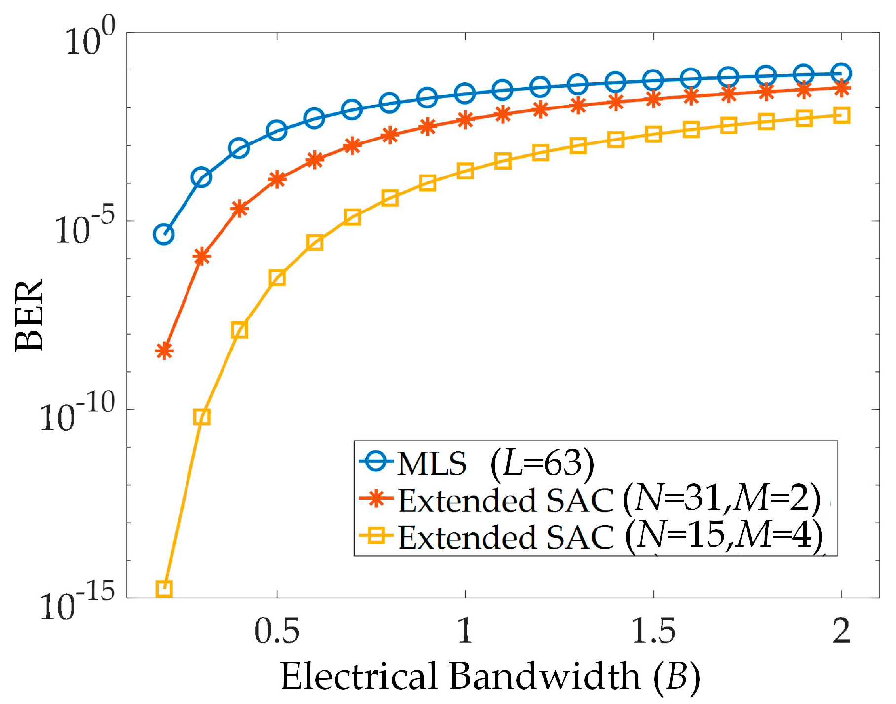 Applsci 09 01513 g010