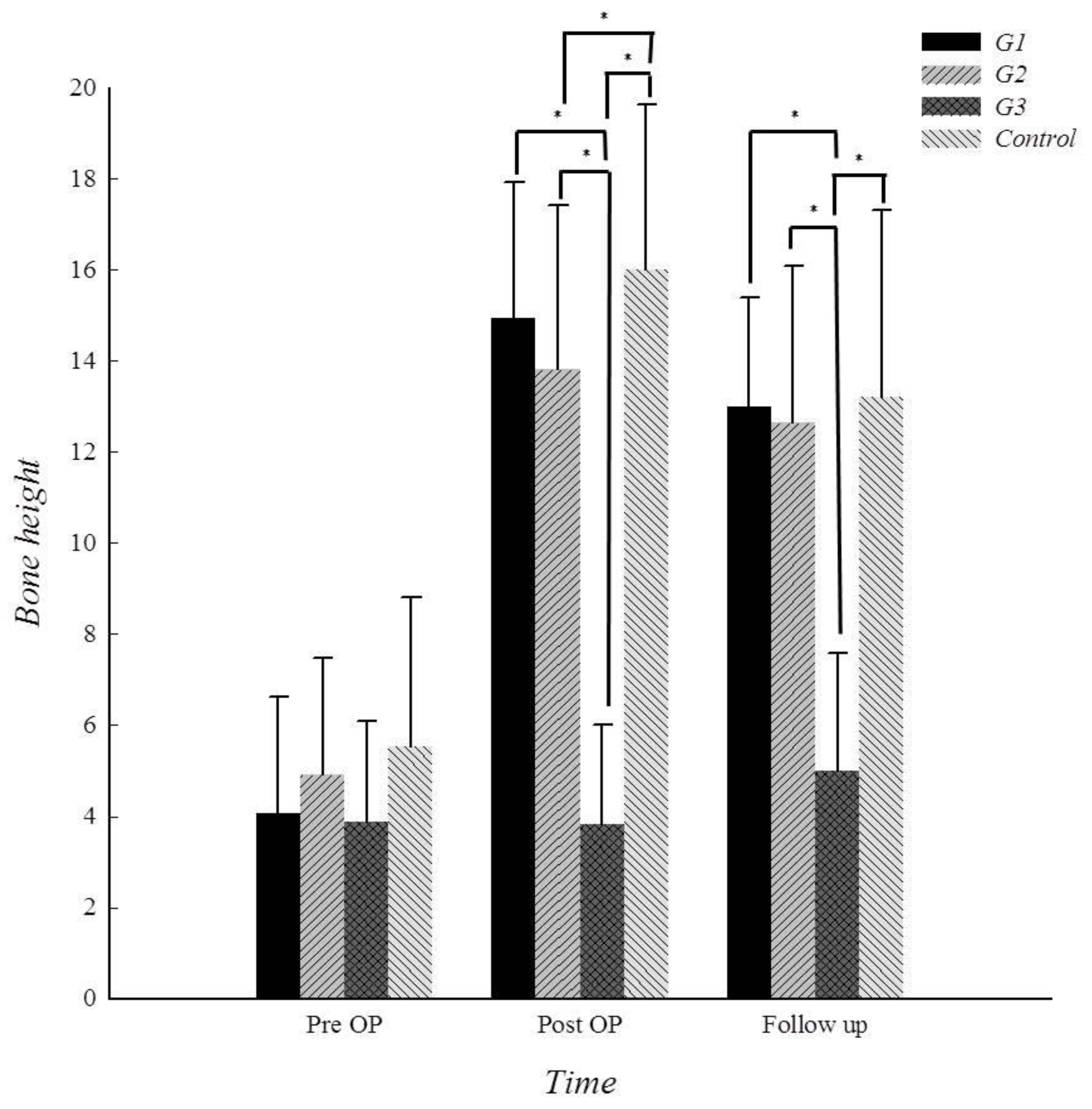 Applsci 09 01514 g005 550