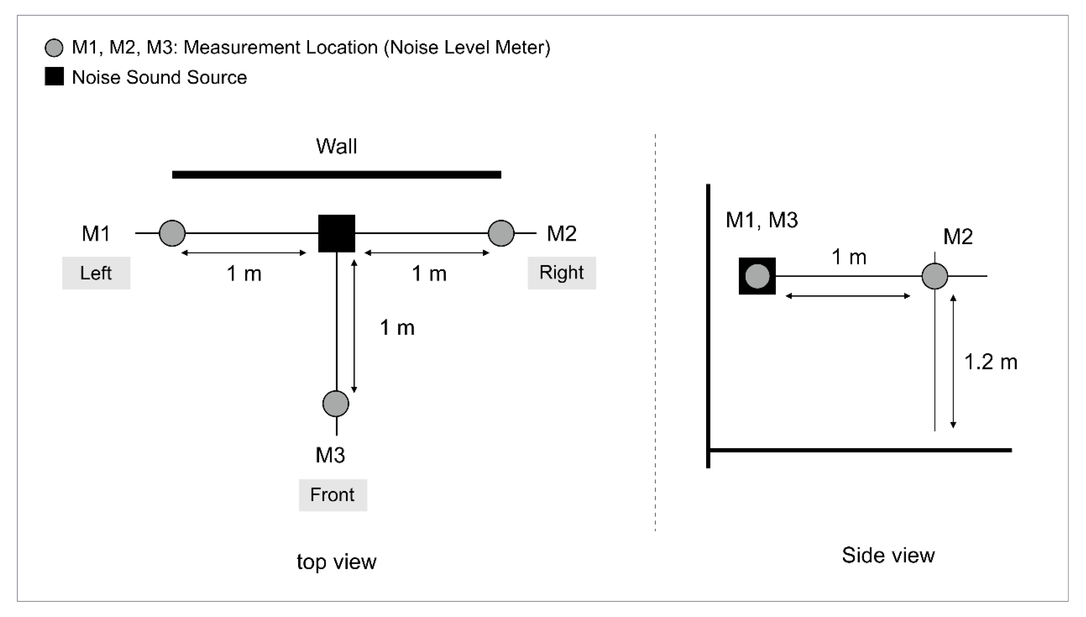 Applsci 09 01516 g003 Applsci 09 01516 g003
