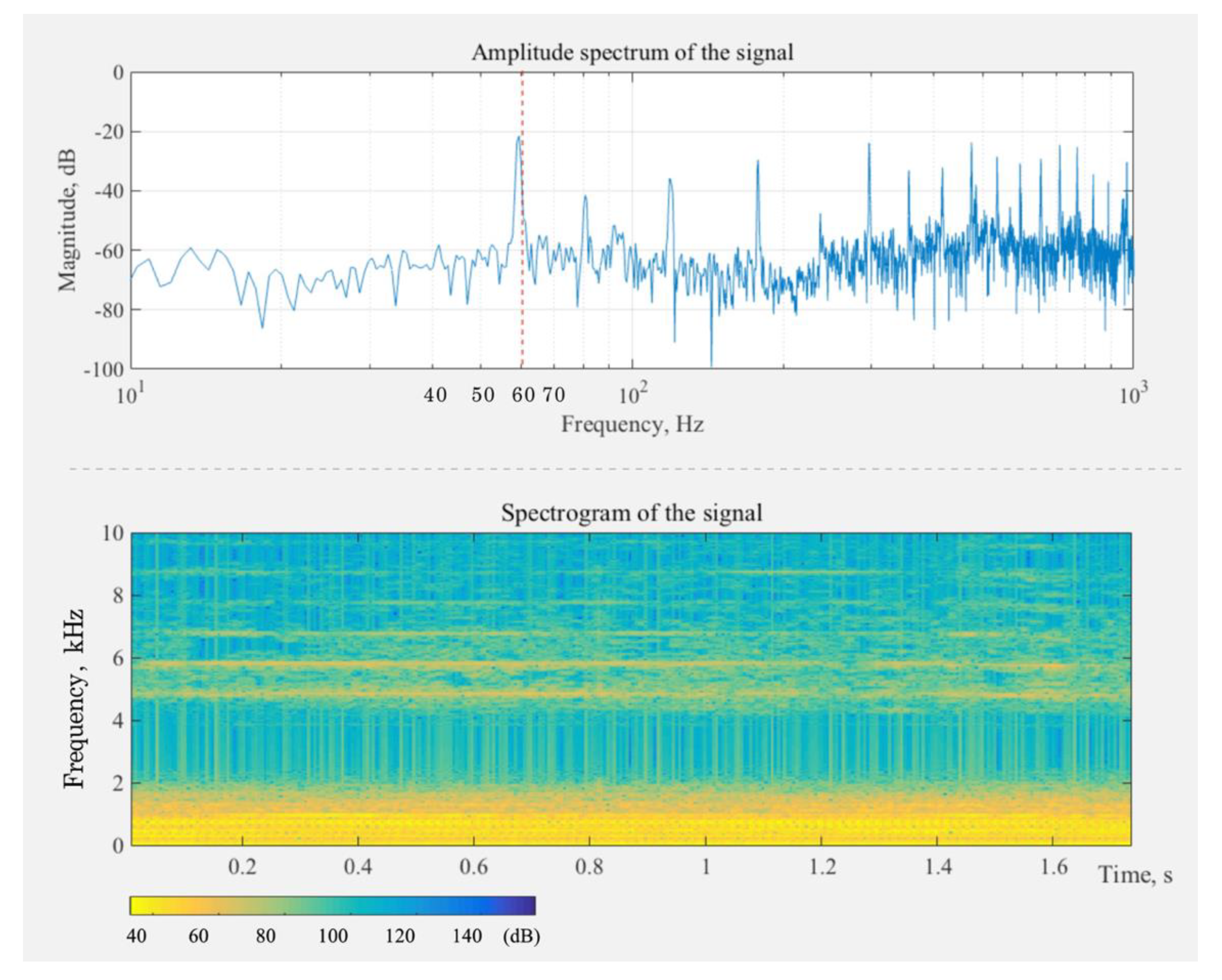 Applsci 09 01516 g005 Applsci 09 01516 g005