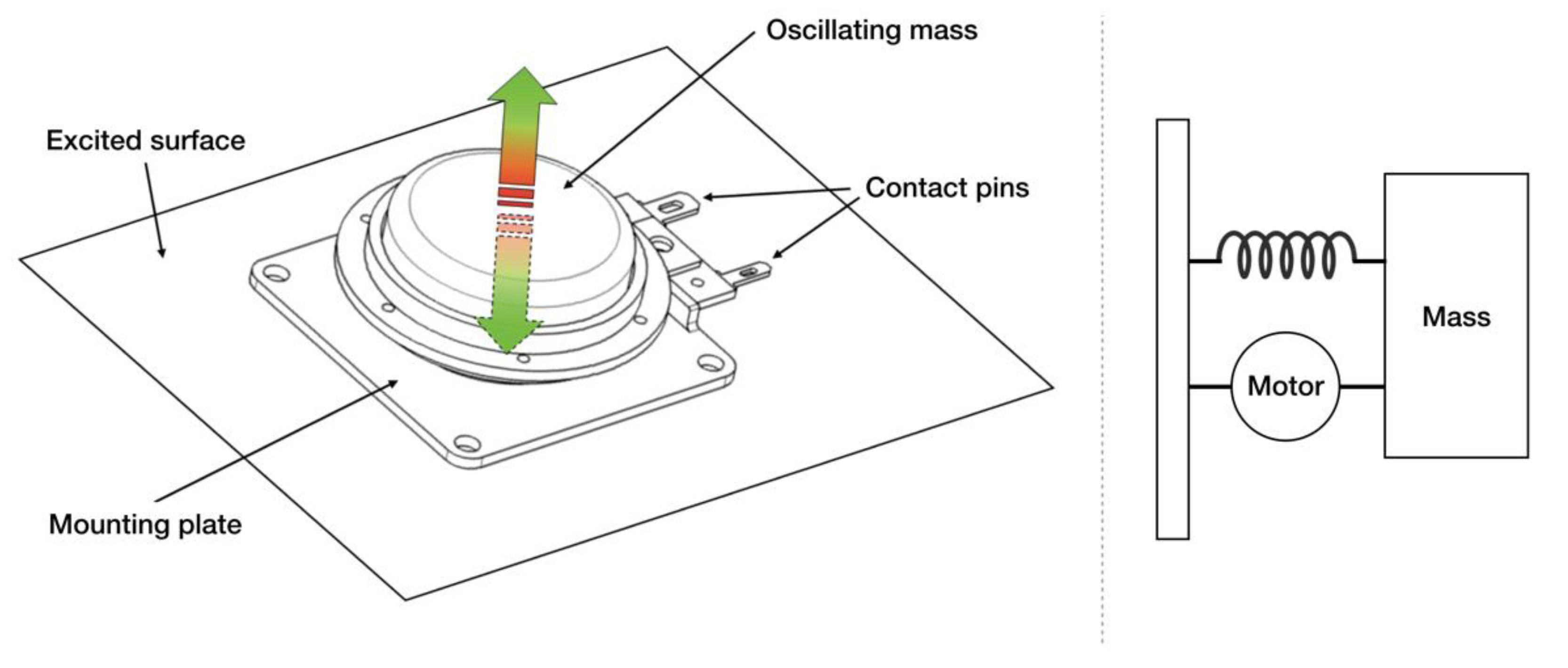 Applsci 09 01516 g012 Applsci 09 01516 g012