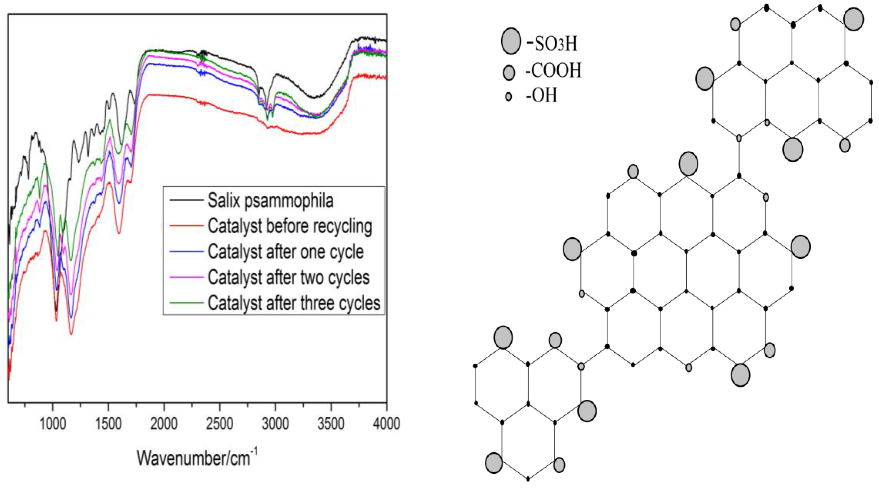 Applsci 09 01518 g004