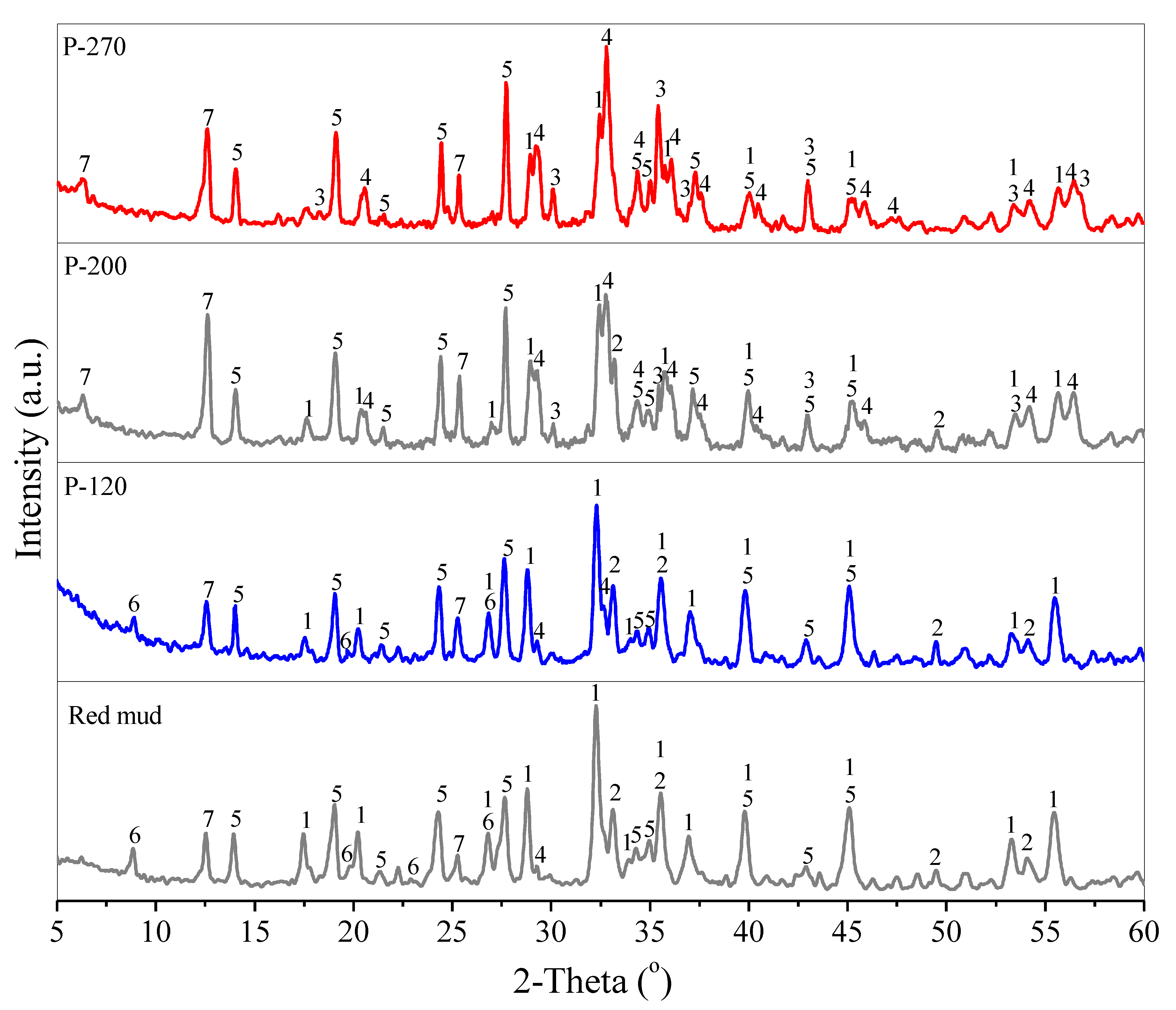 Applsci 09 01519 g001