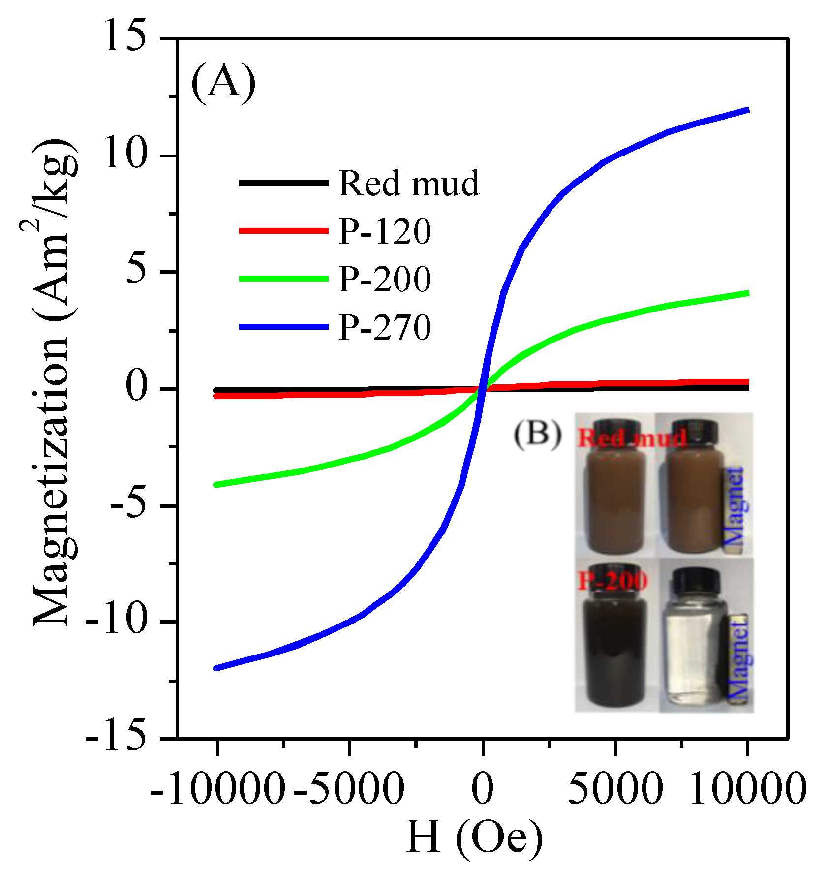 Applsci 09 01519 g002