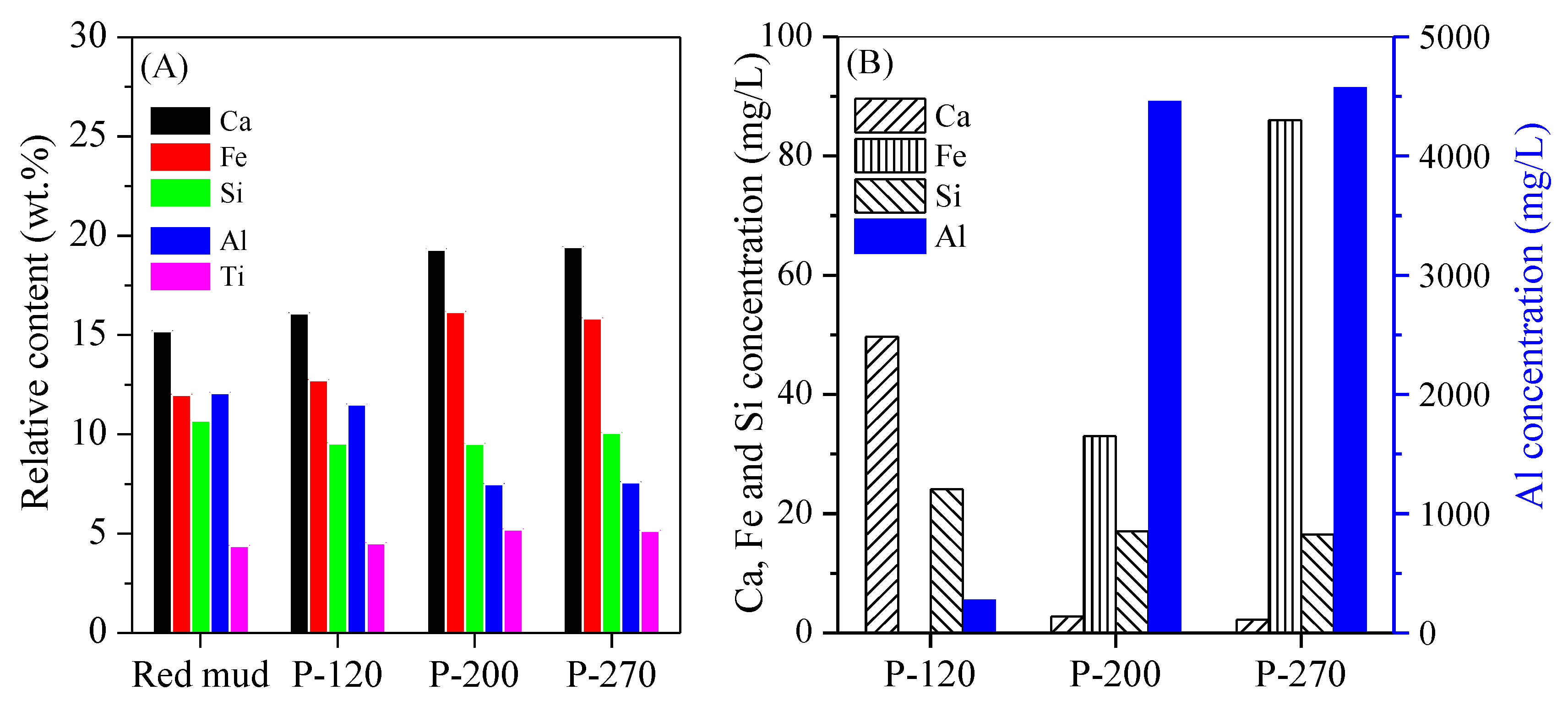 Applsci 09 01519 g003