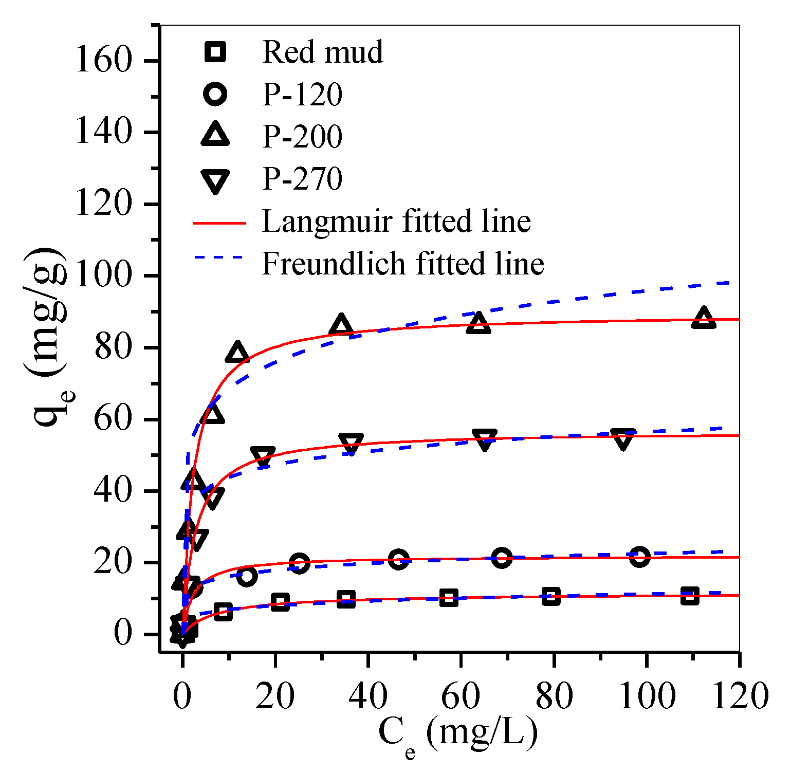 Applsci 09 01519 g006
