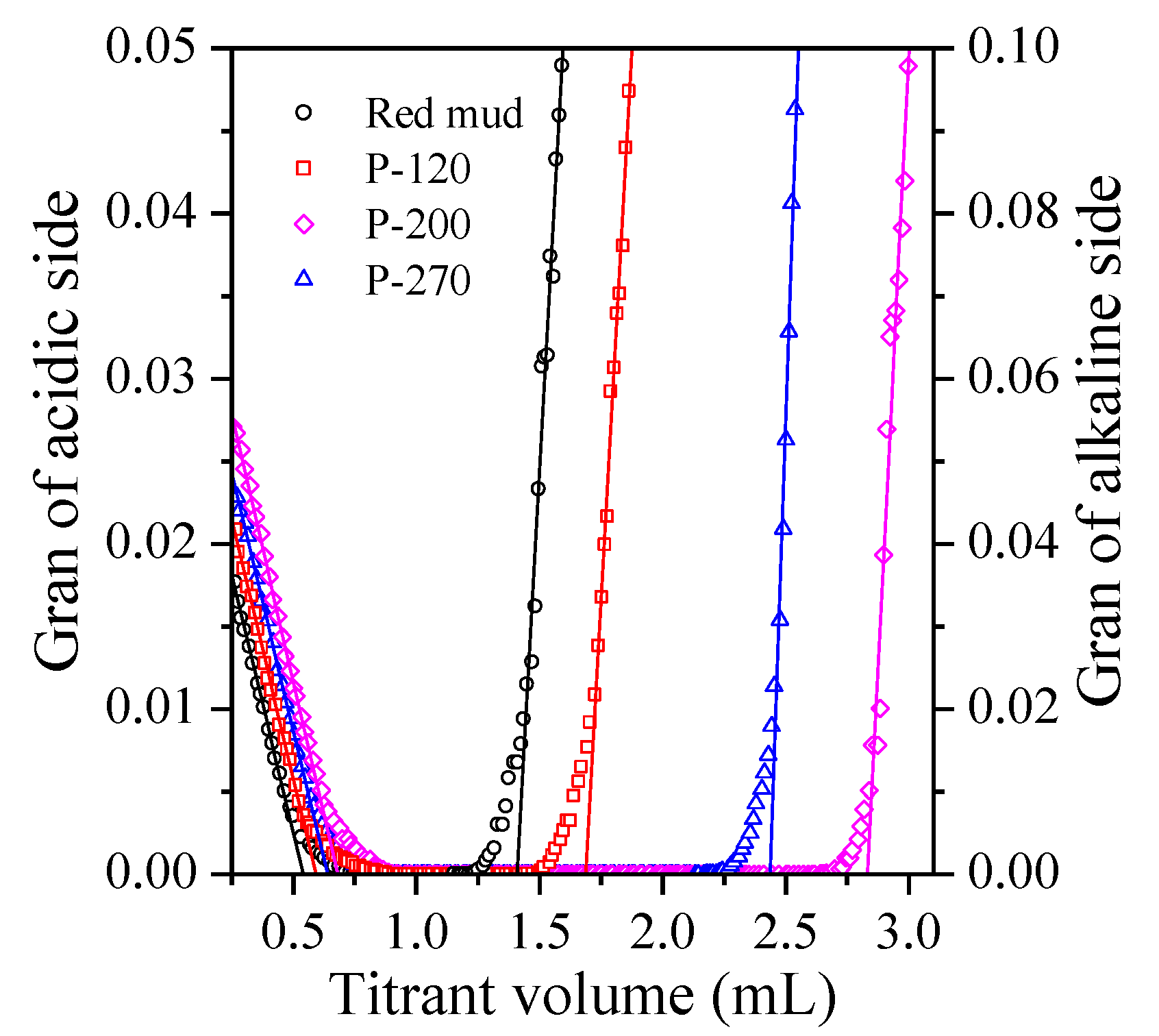 Applsci 09 01519 g007