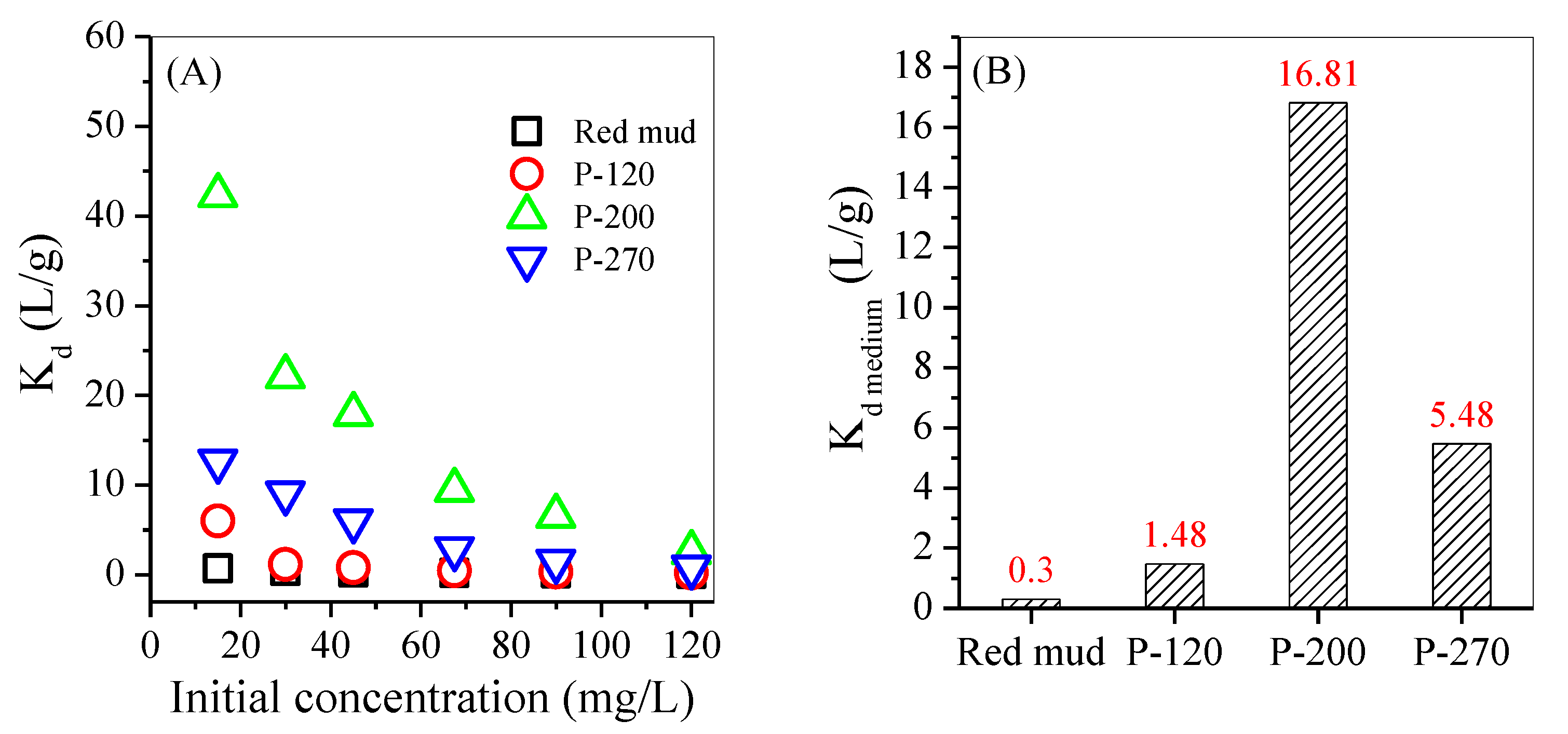 Applsci 09 01519 g008