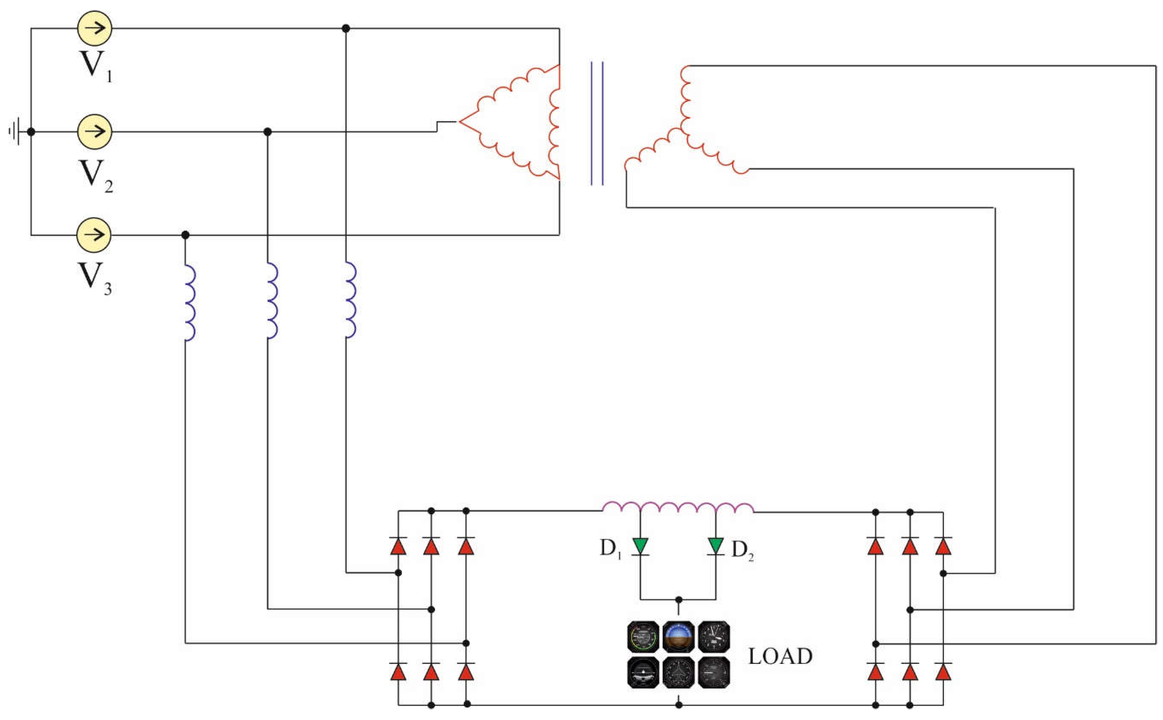 Applied Sciences Free FullText Examination of MultiPulse