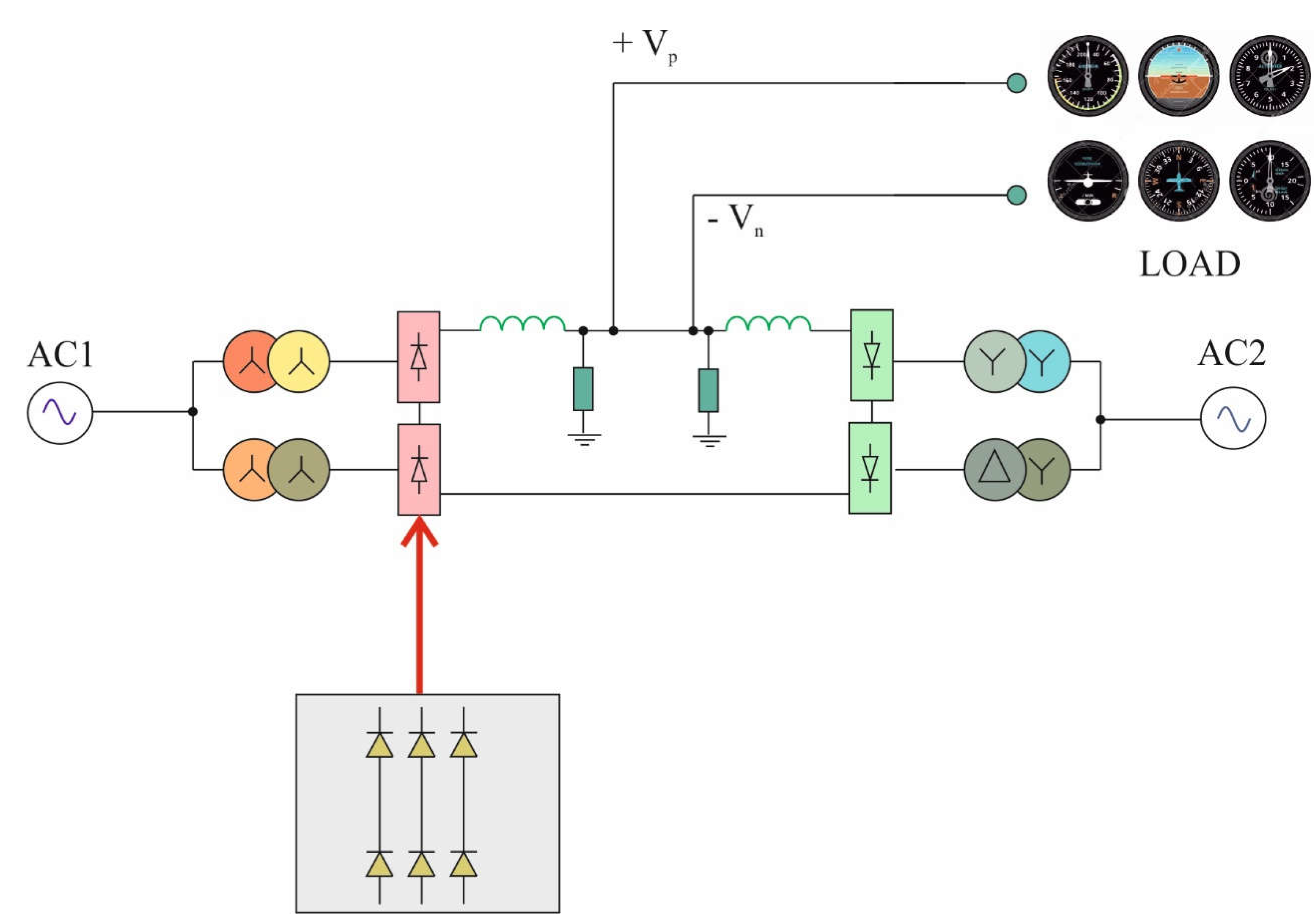 Applied Sciences Free FullText Examination of MultiPulse