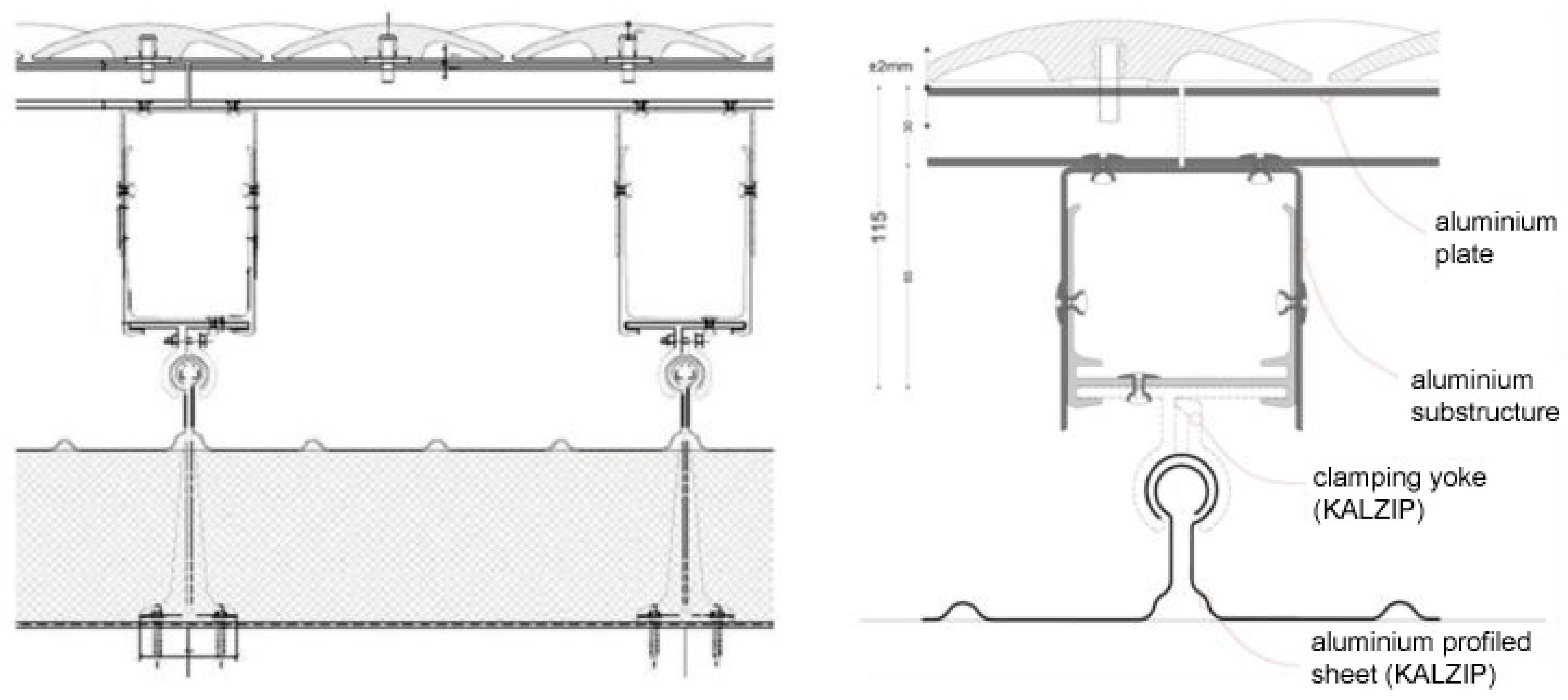Applsci 09 01521 g002 Applsci 09 01521 g002