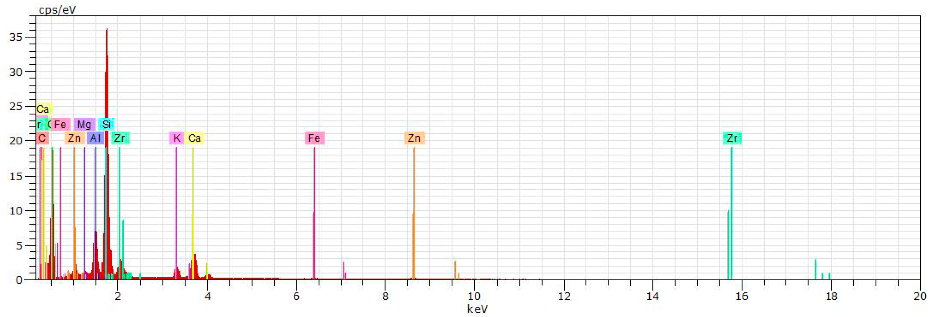 Applsci 09 01521 g010 Applsci 09 01521 g010