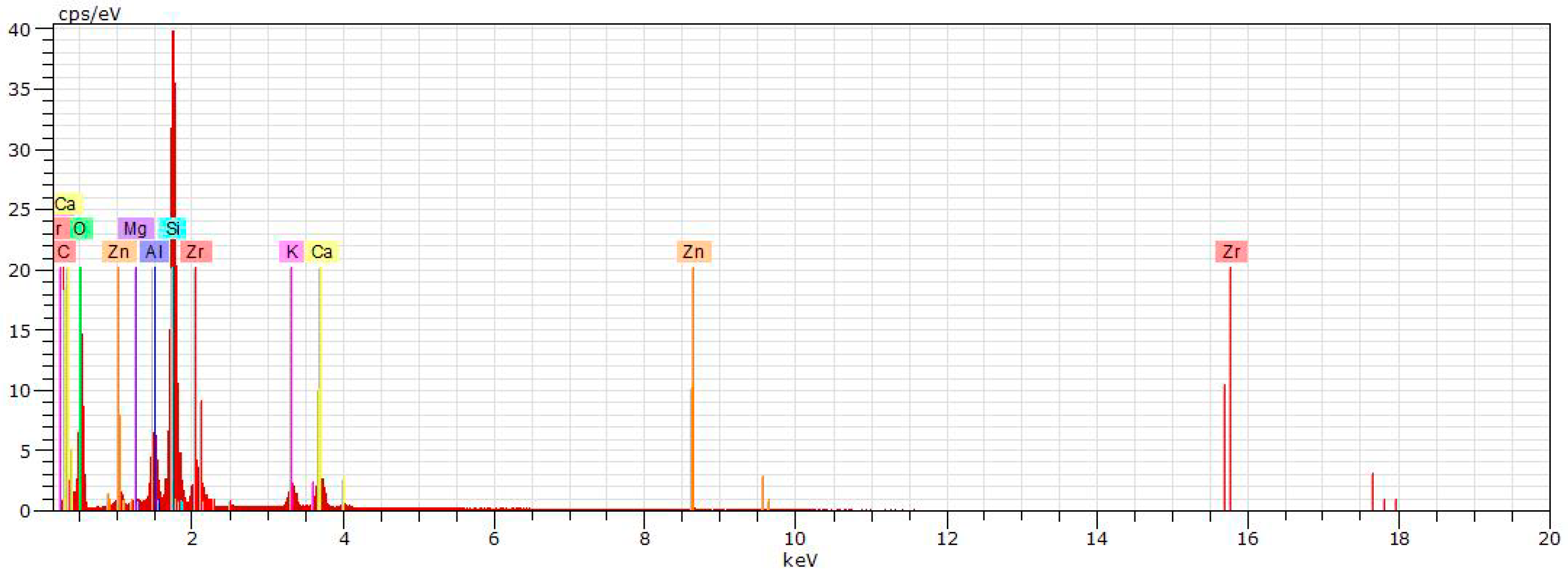 Applsci 09 01521 g013 Applsci 09 01521 g013