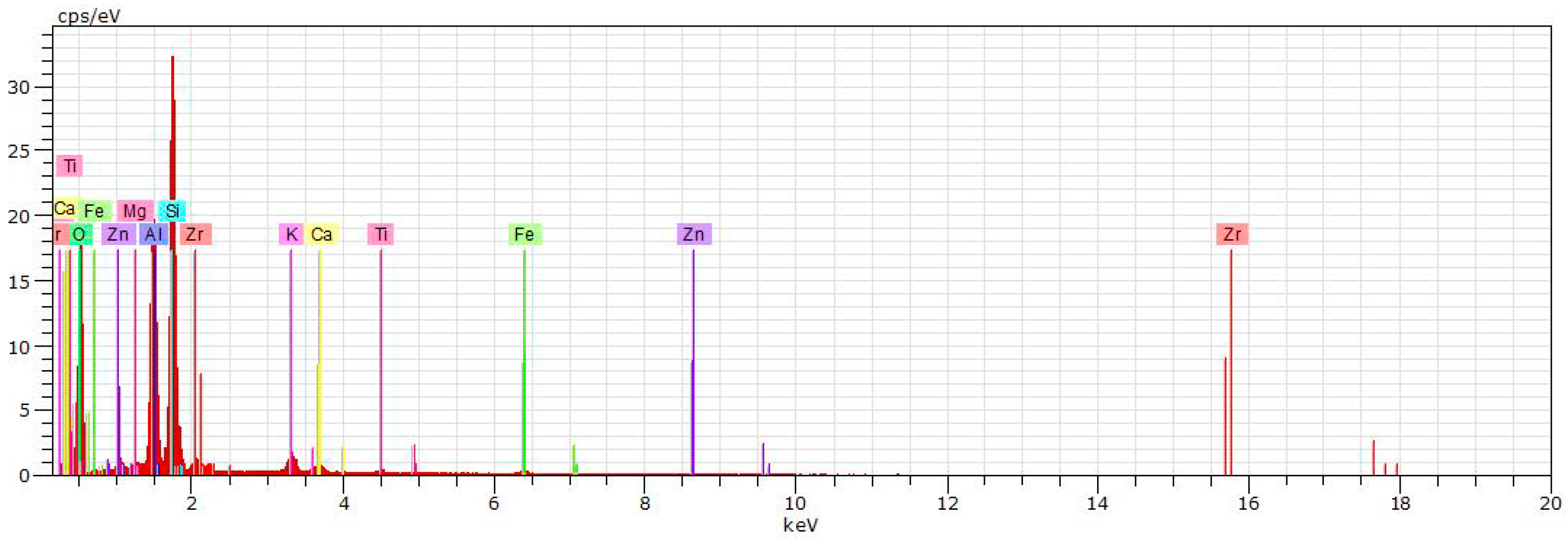 Applsci 09 01521 g017 Applsci 09 01521 g017