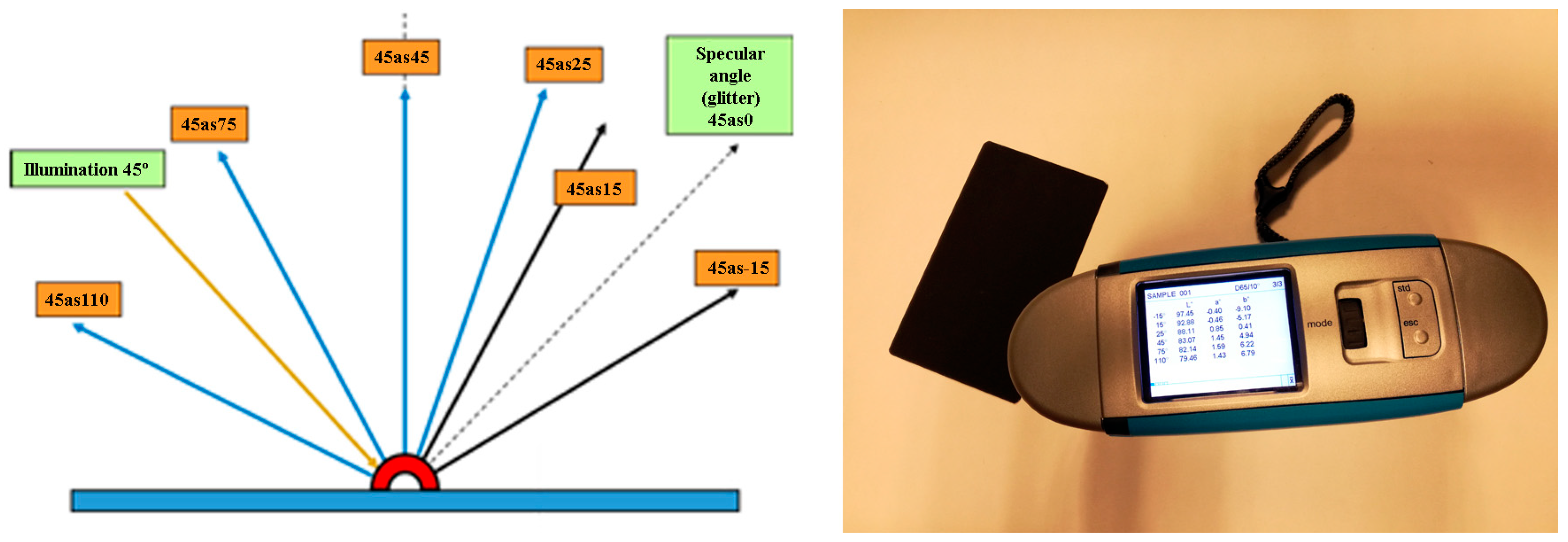 Applsci 09 01521 g019 Applsci 09 01521 g019