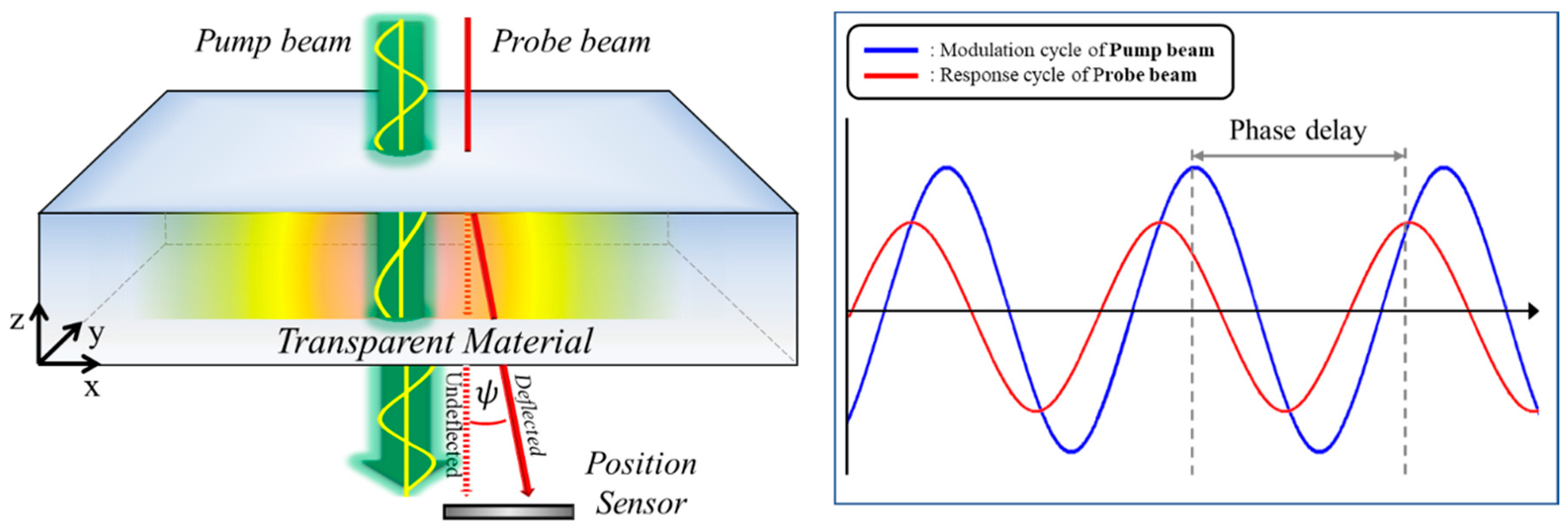 Applsci 09 01522 g002 Applsci 09 01522 g002