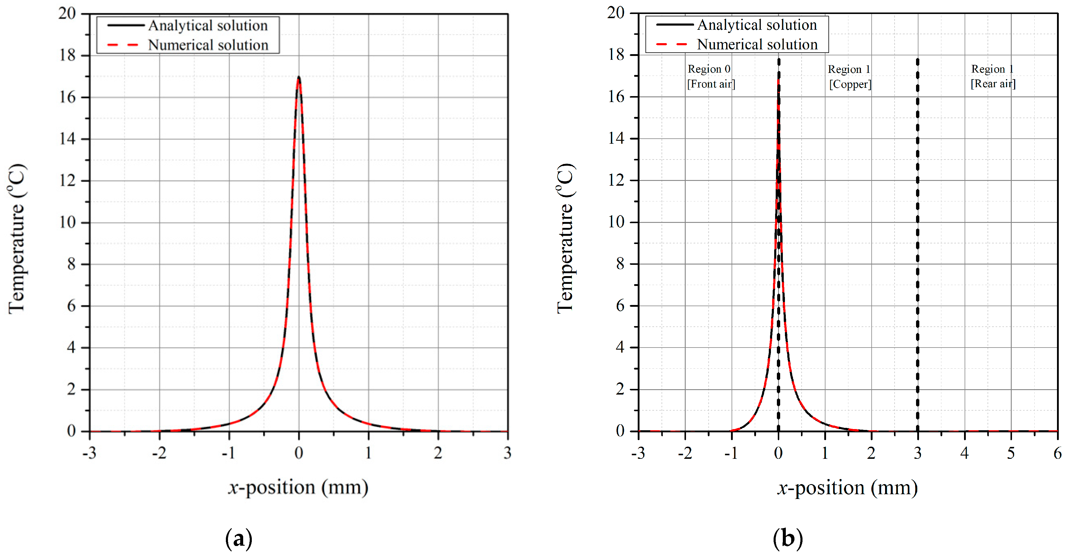 Applsci 09 01522 g004 Applsci 09 01522 g004