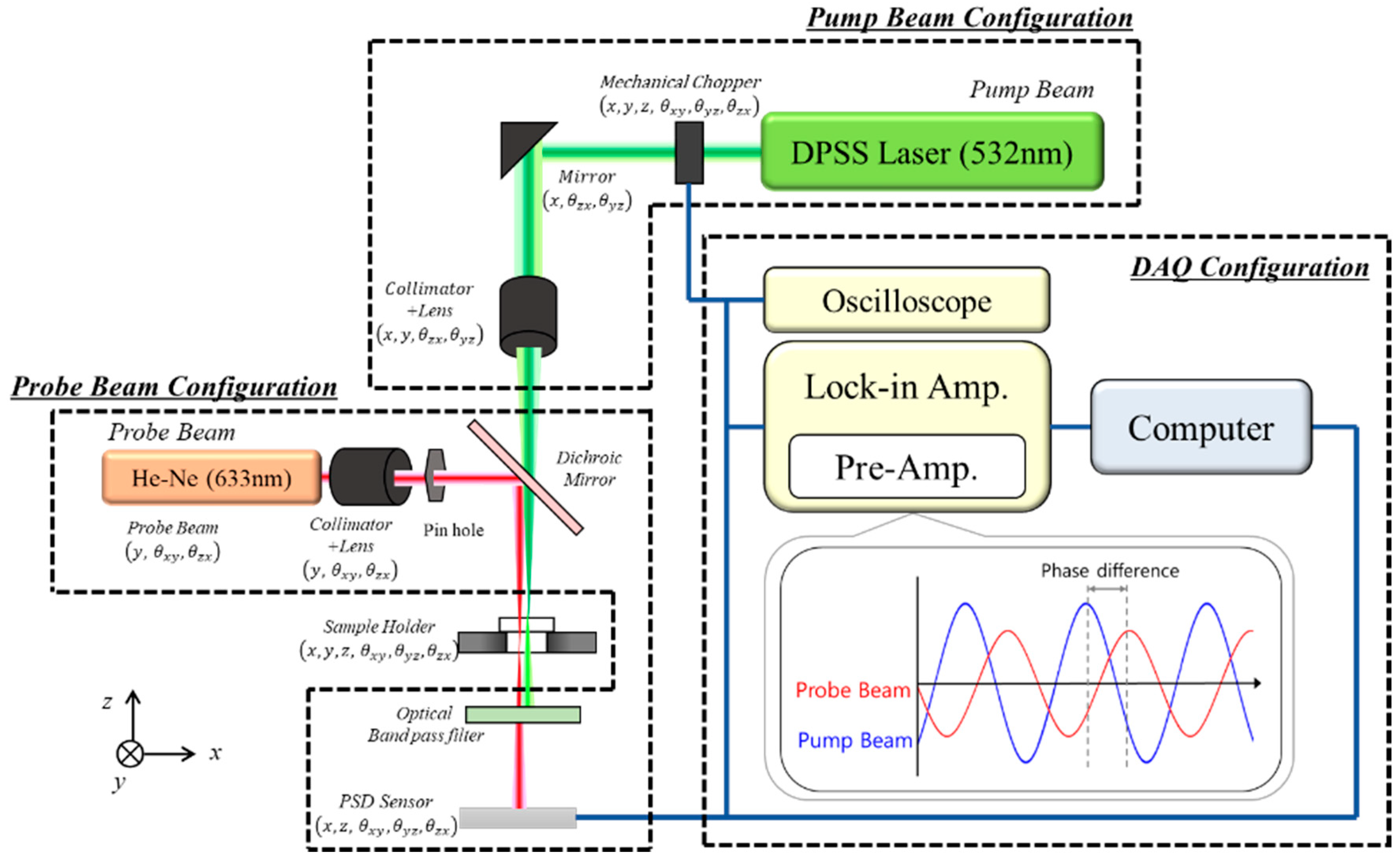 Applsci 09 01522 g006 Applsci 09 01522 g006