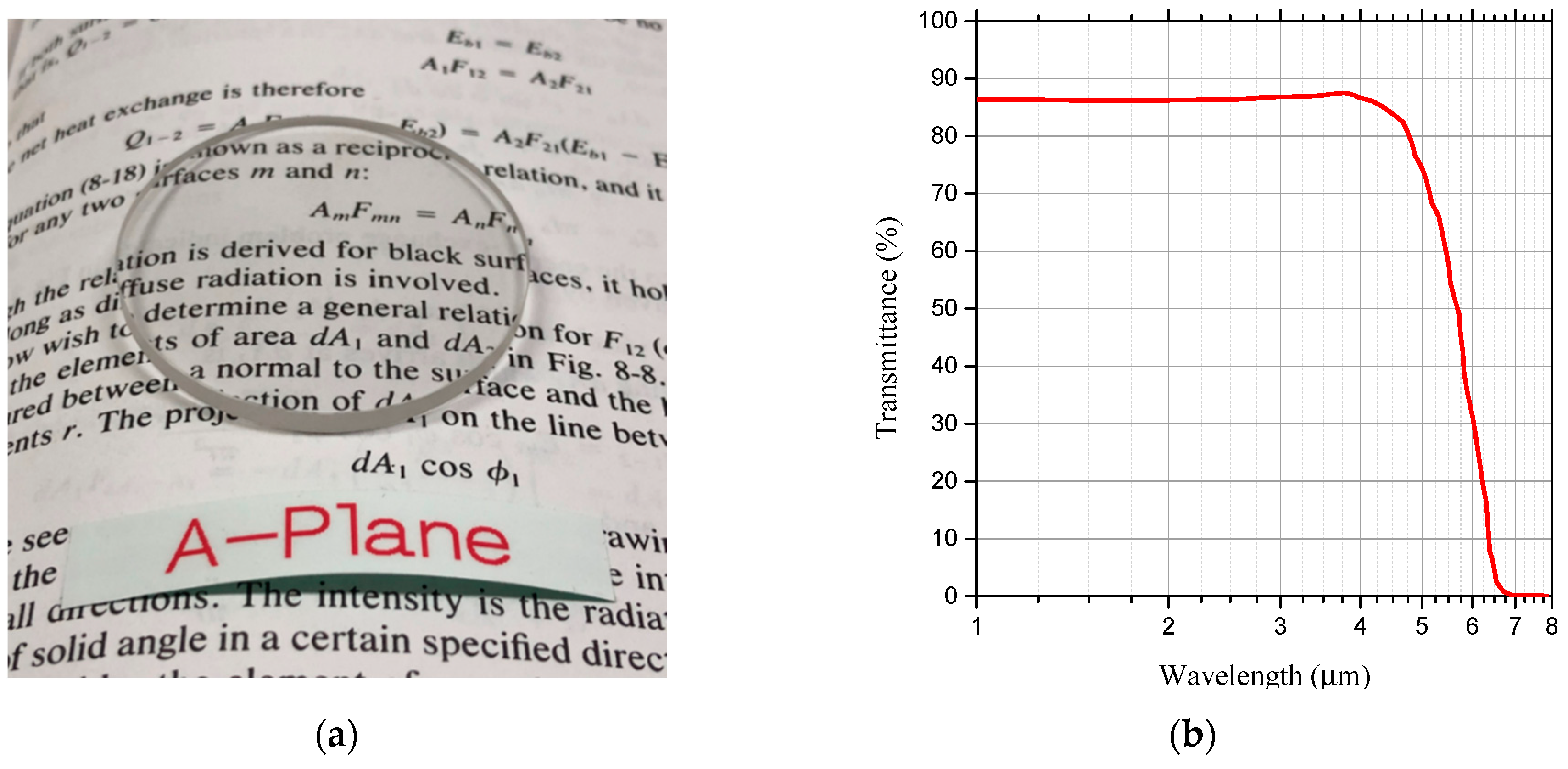 Applsci 09 01522 g007 Applsci 09 01522 g007