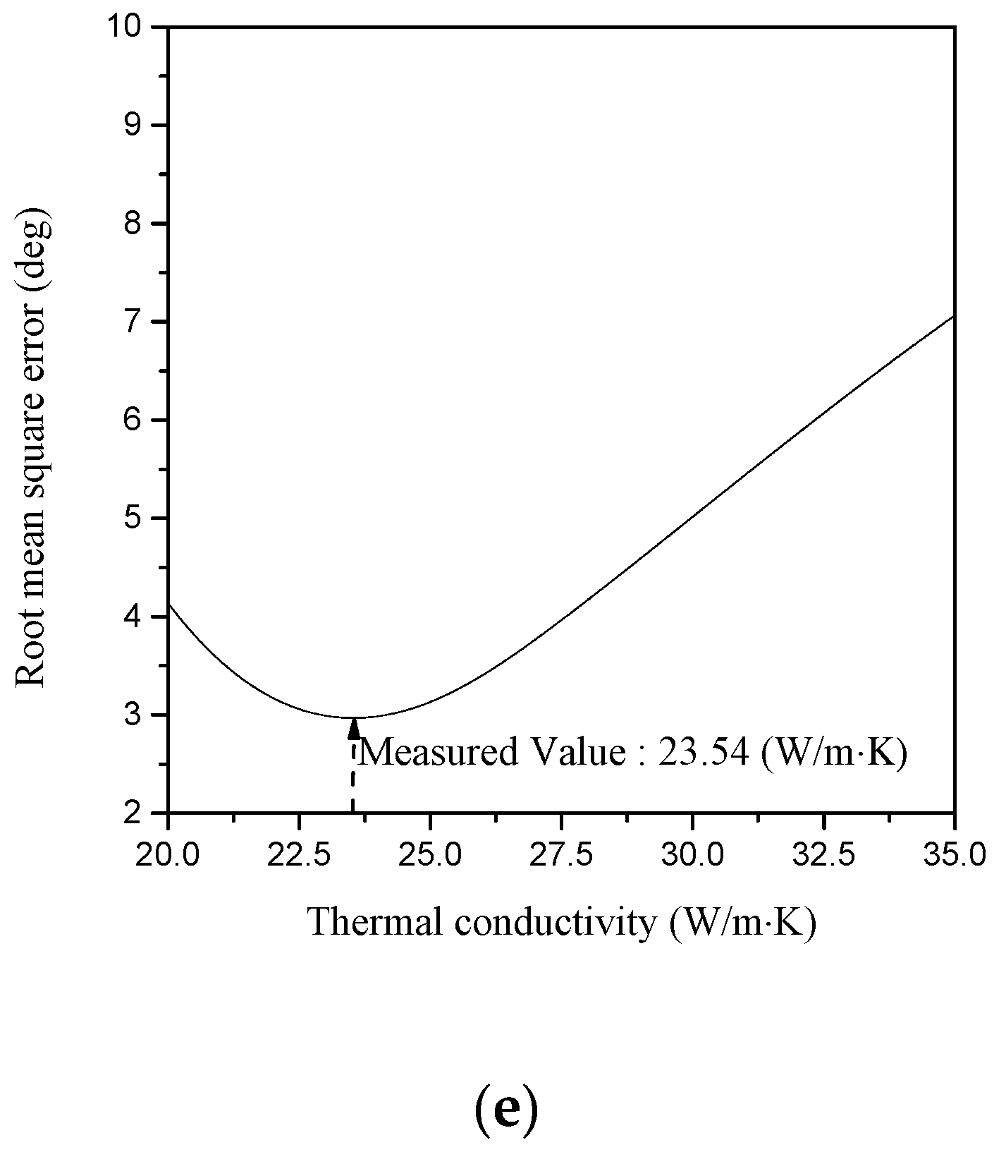 Applsci 09 01522 g010b Applsci 09 01522 g010b